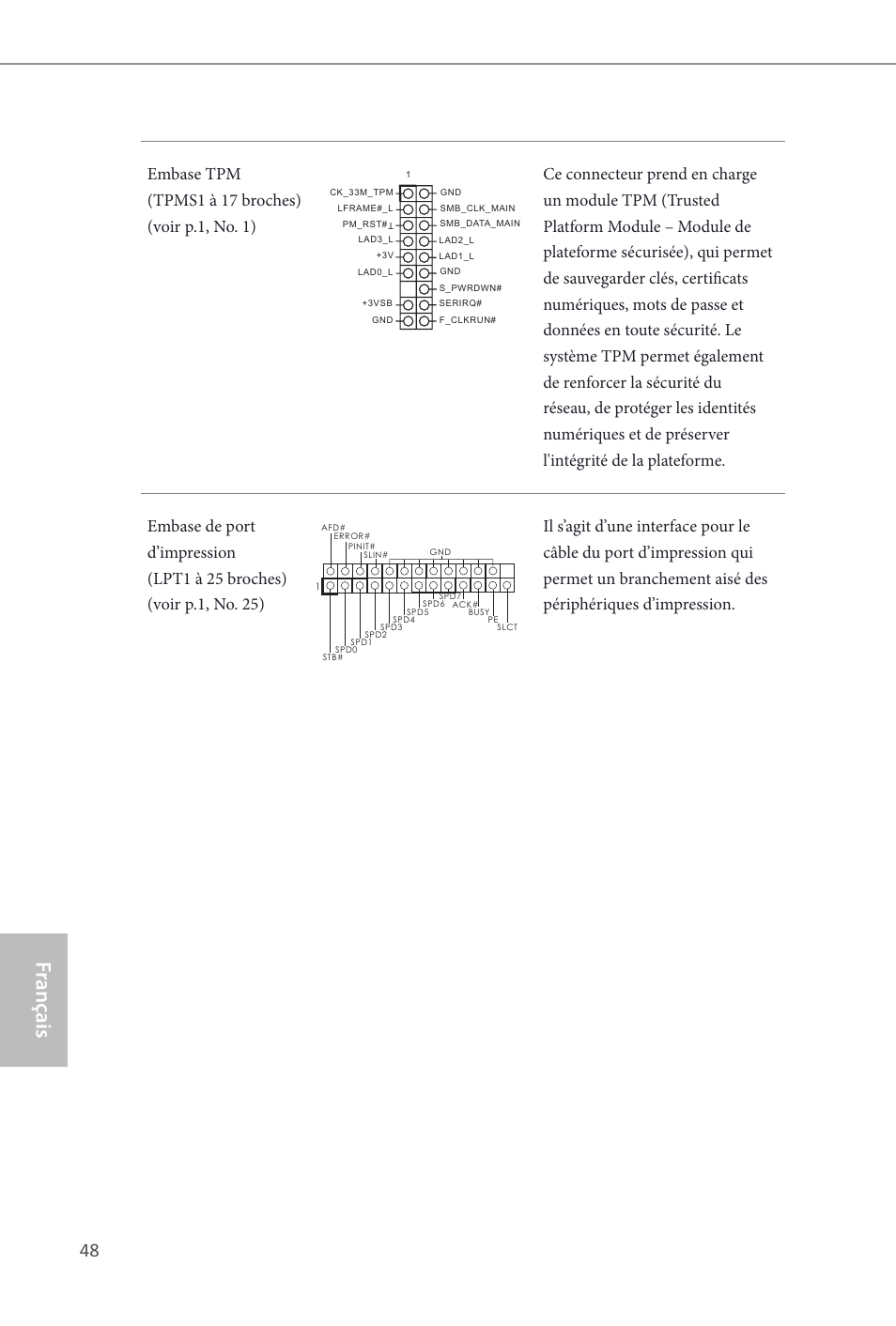 Fr ançais français, 48 pb | ASRock Q87M vPro User Manual | Page 49 / 160