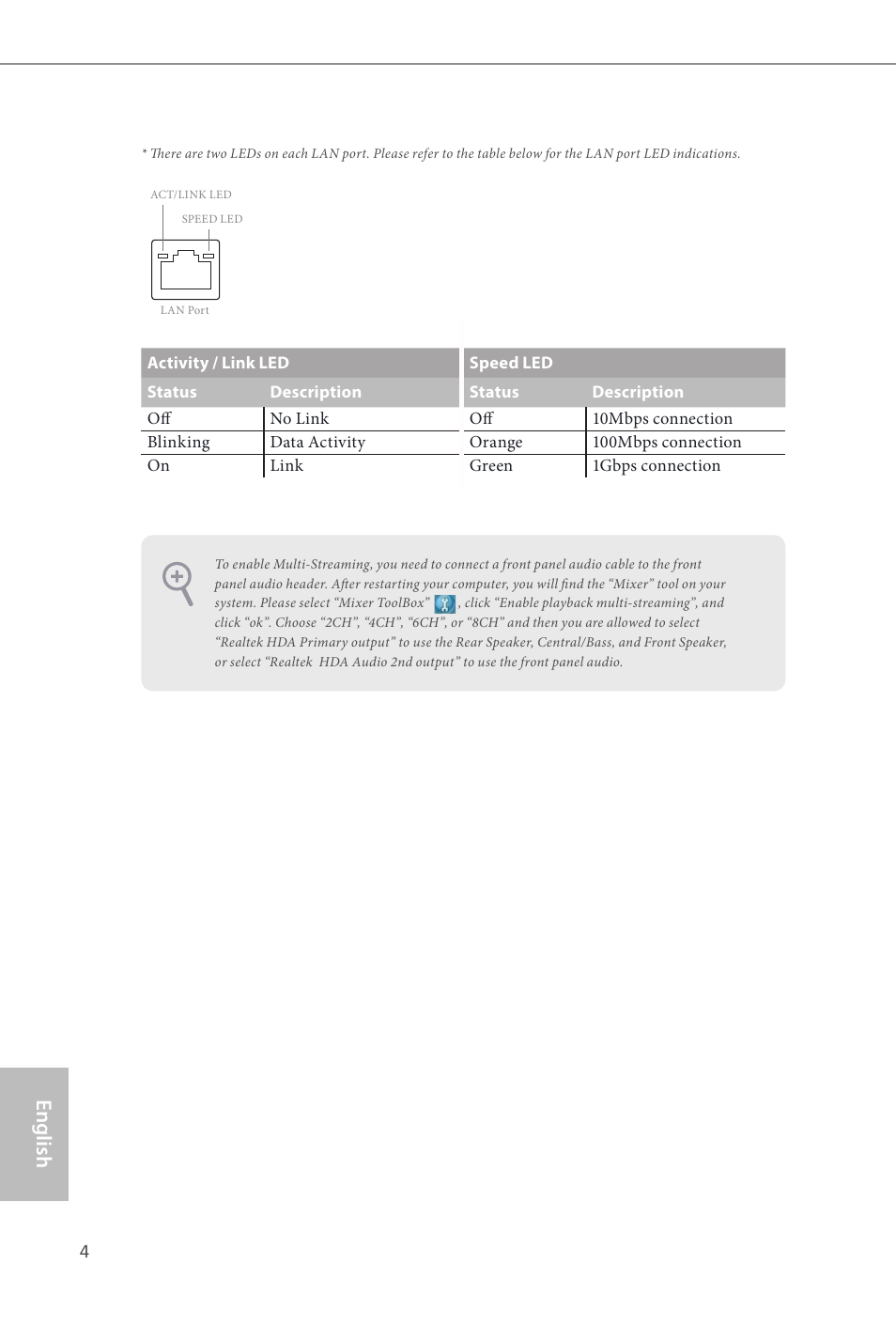 Chapter 1 introduction, 1 package contents, English | ASRock Q87M vPro User Manual | Page 5 / 160