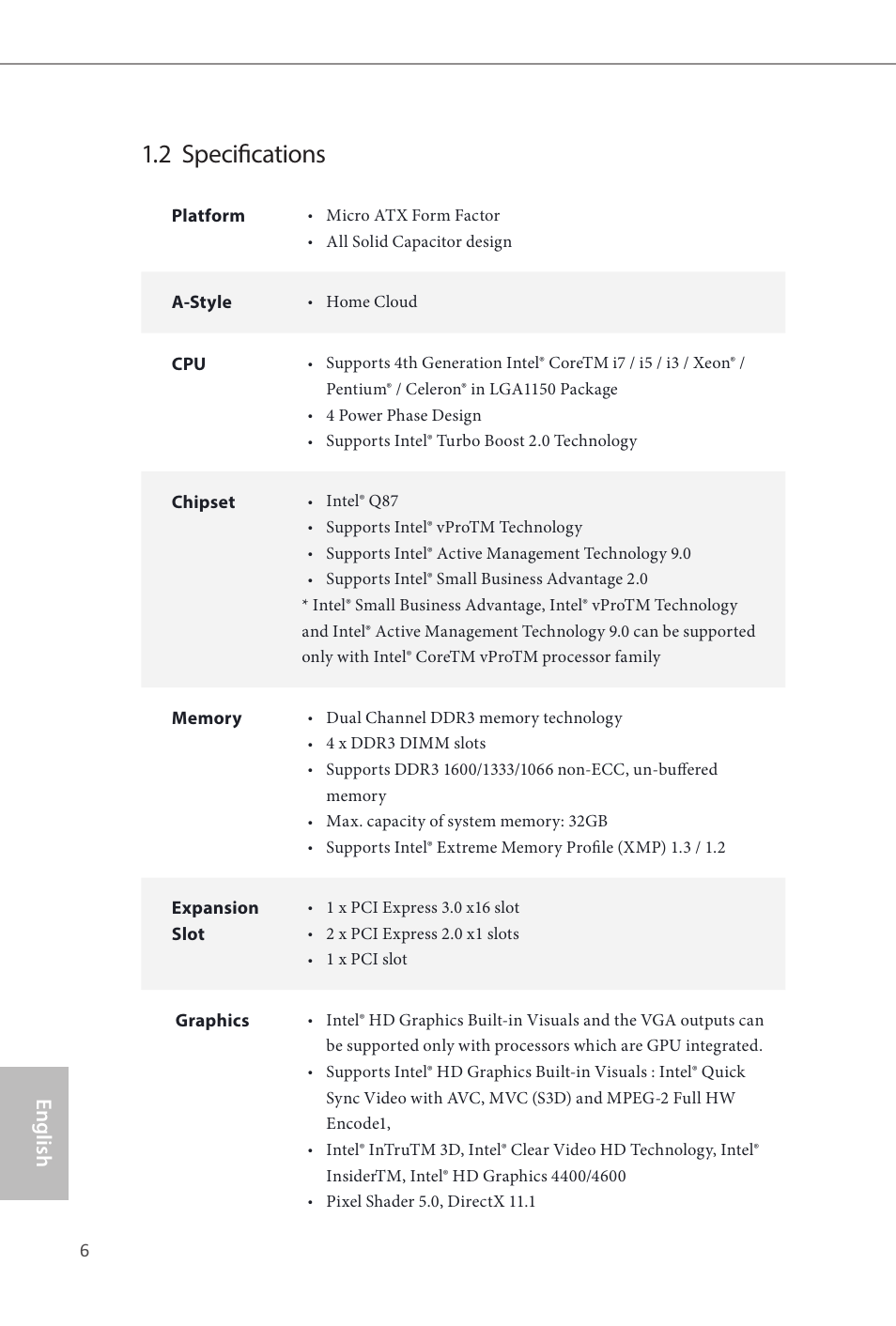2 specifications, English | ASRock Q87M vPro User Manual | Page 7 / 160