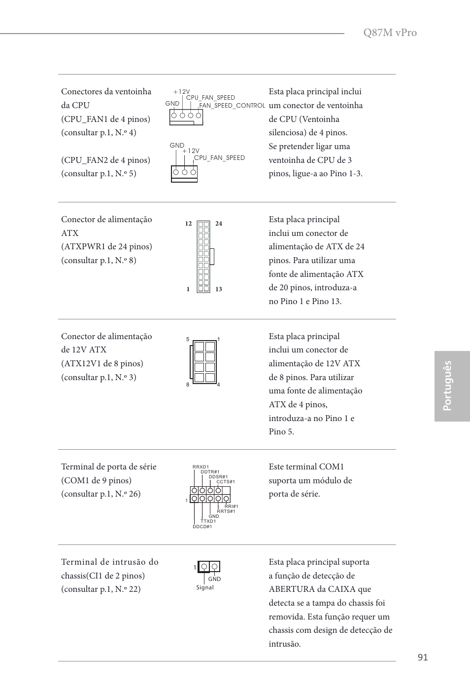 Por tuguês q87m vpro | ASRock Q87M vPro User Manual | Page 92 / 160