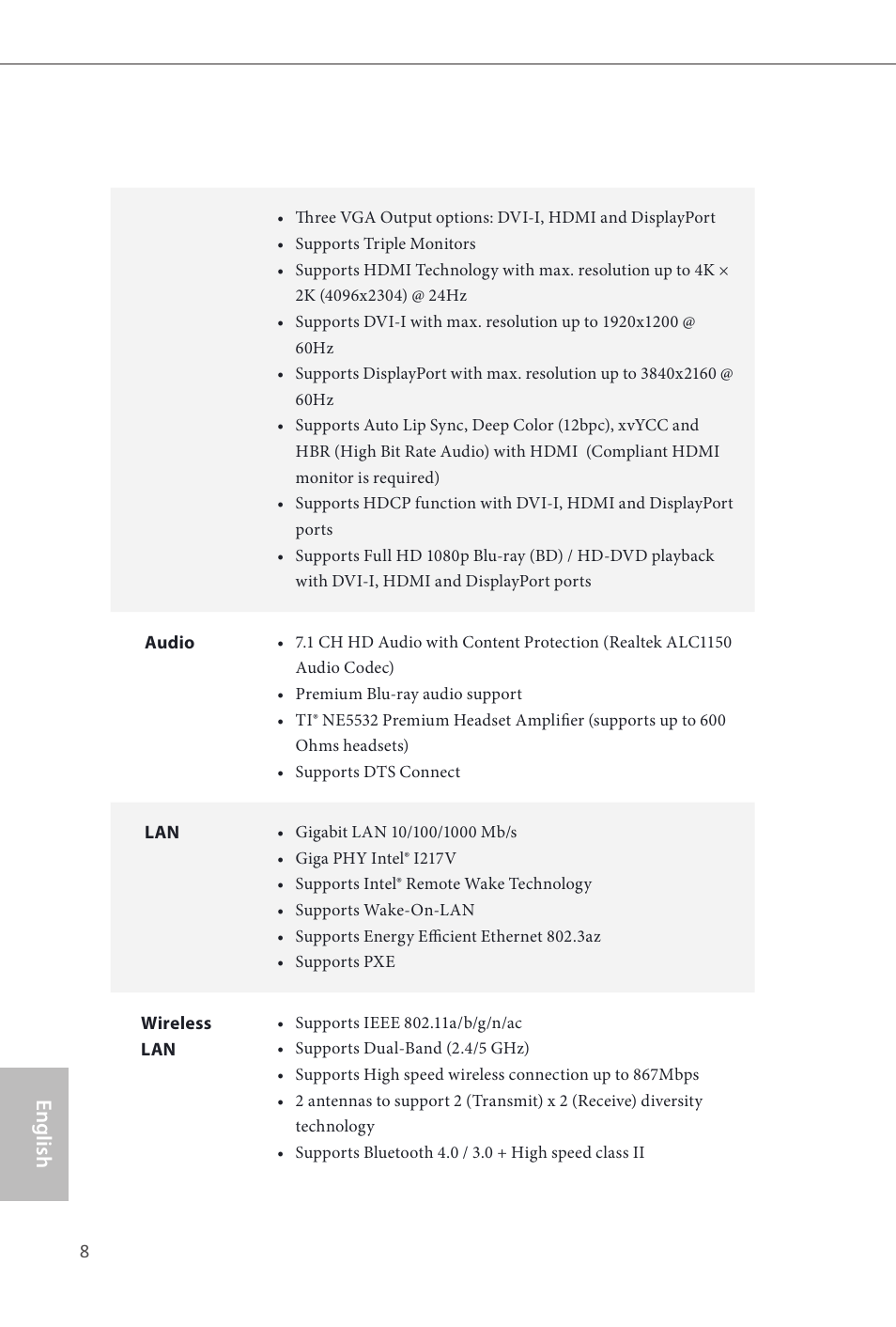 English | ASRock Z87E-ITX User Manual | Page 10 / 165