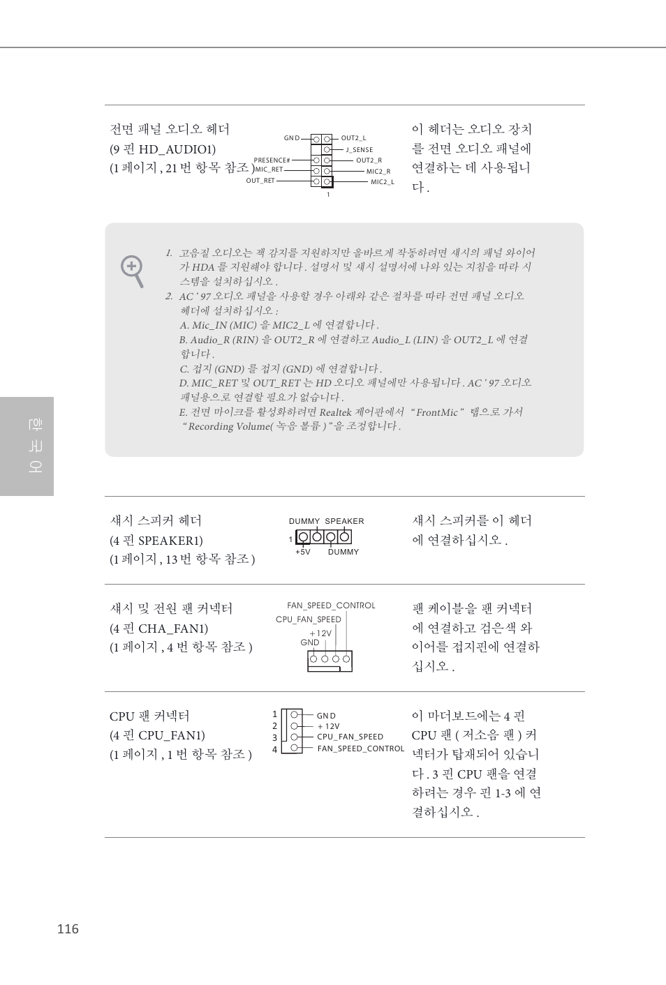 한 국 어 | ASRock Z87E-ITX User Manual | Page 118 / 165