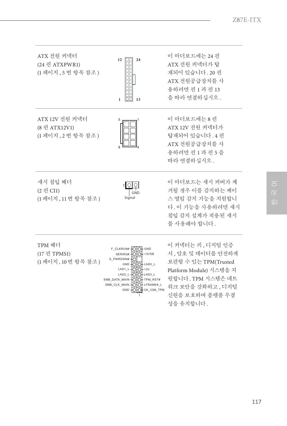 Z 8 7e-itx, 한 국 어 | ASRock Z87E-ITX User Manual | Page 119 / 165