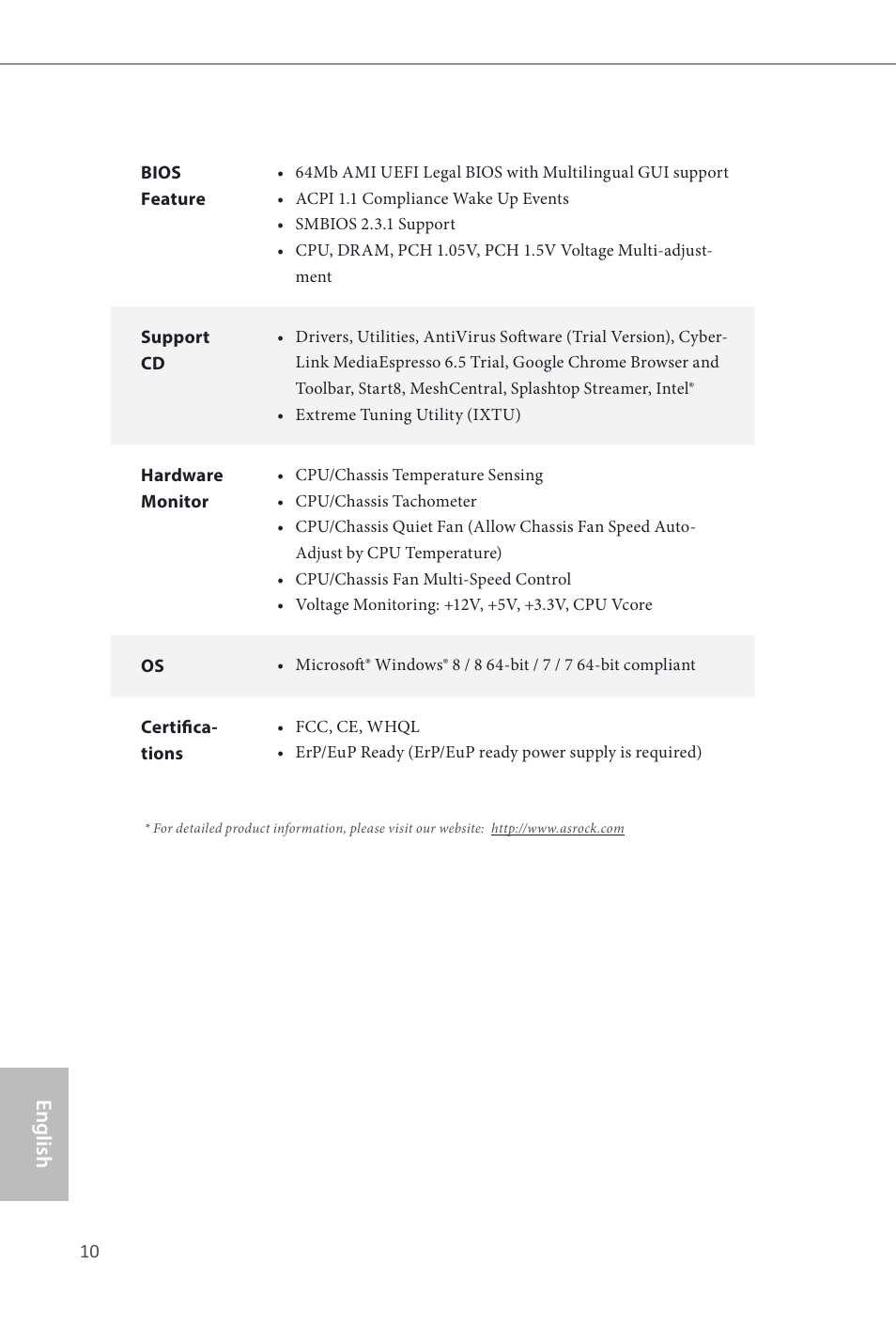 English | ASRock Z87E-ITX User Manual | Page 12 / 165