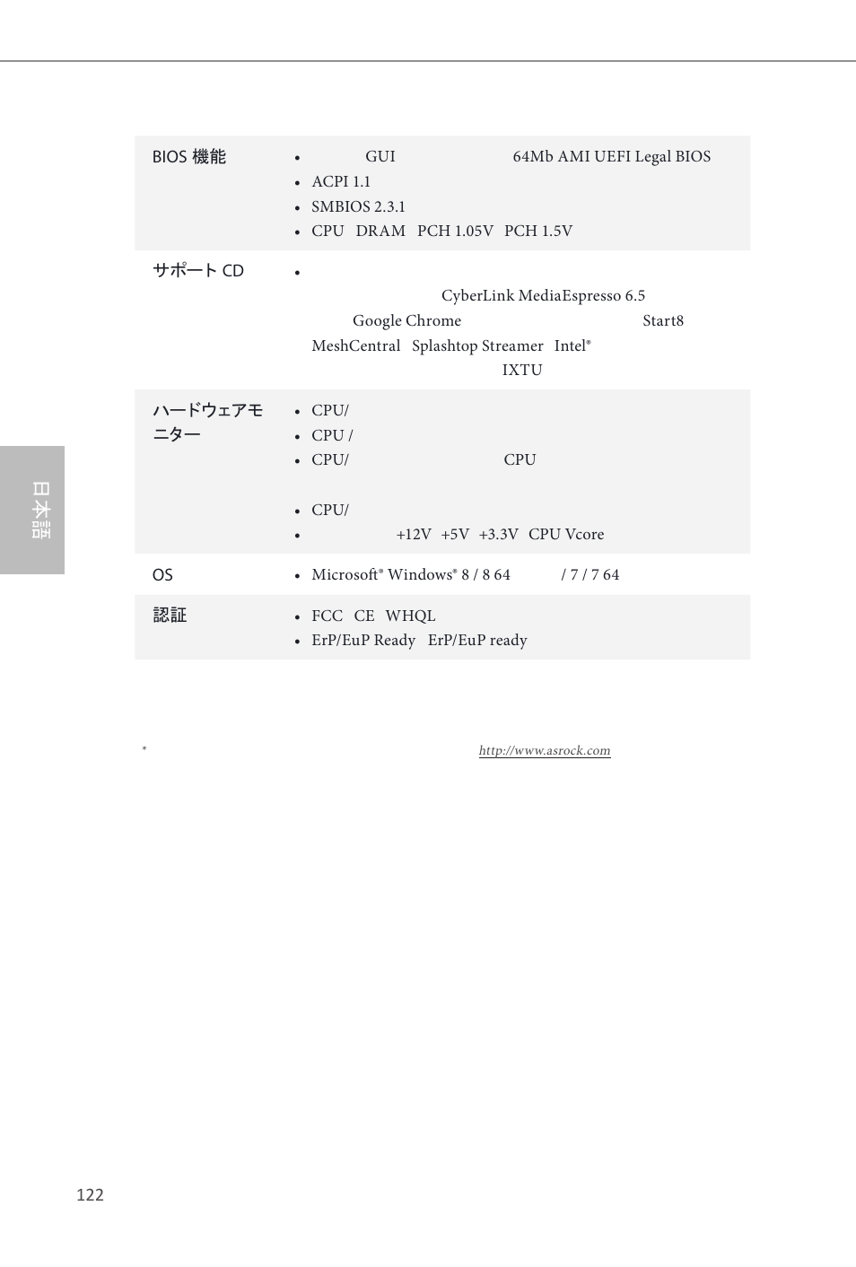 ASRock Z87E-ITX User Manual | Page 124 / 165