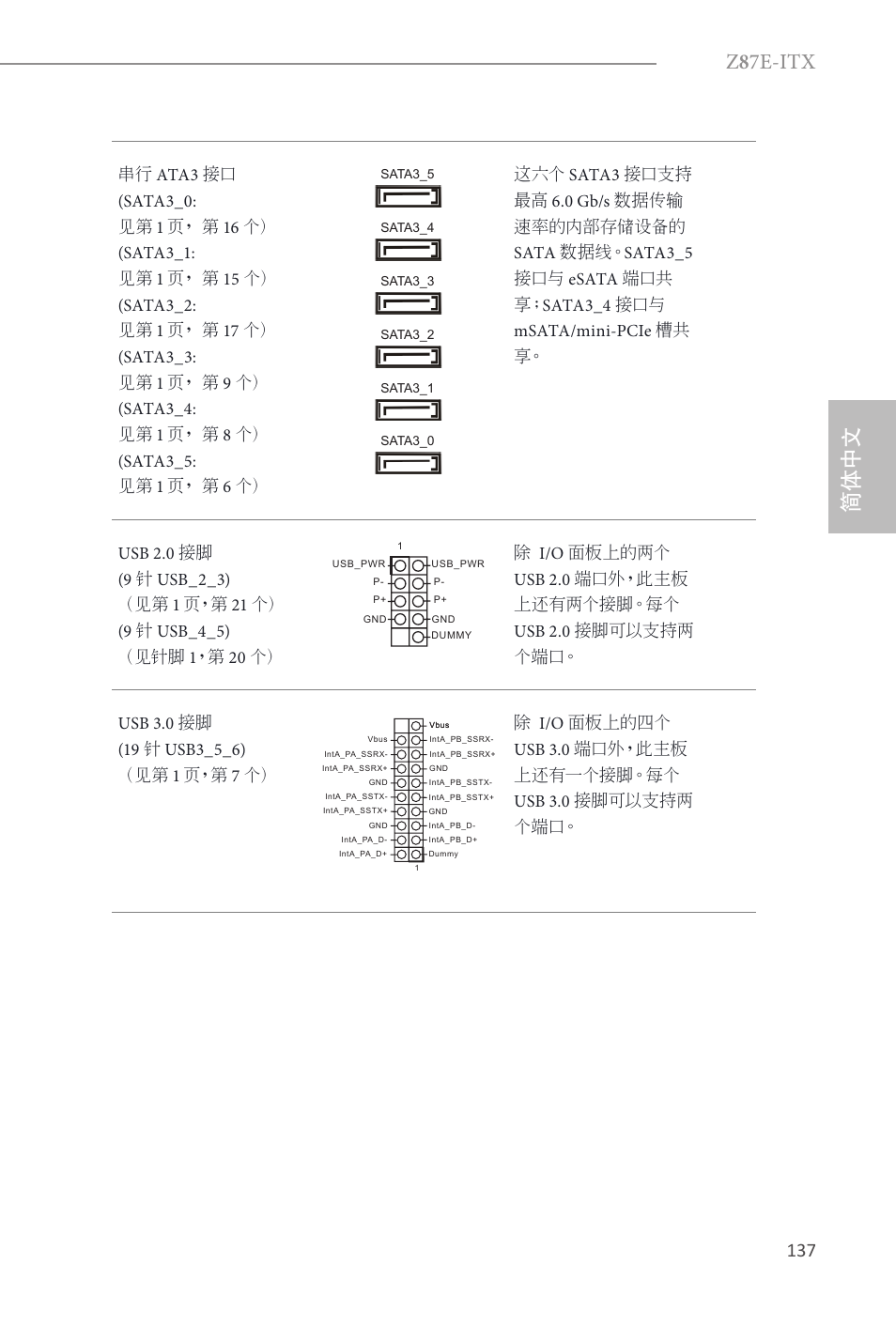 Z 8 7e-itx, 简体中文 | ASRock Z87E-ITX User Manual | Page 139 / 165
