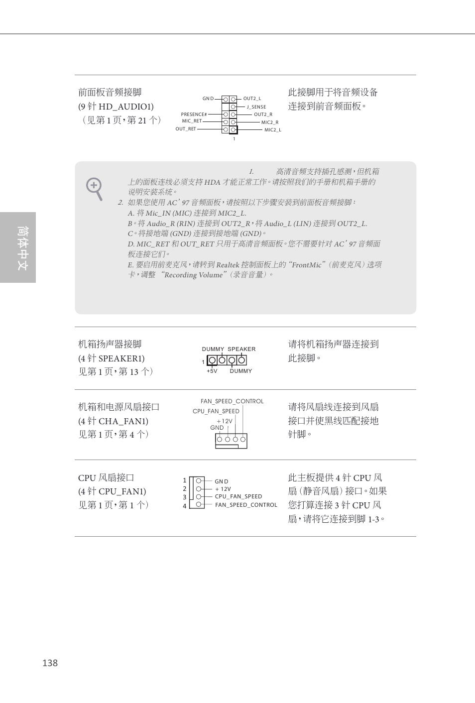 简体中文 | ASRock Z87E-ITX User Manual | Page 140 / 165