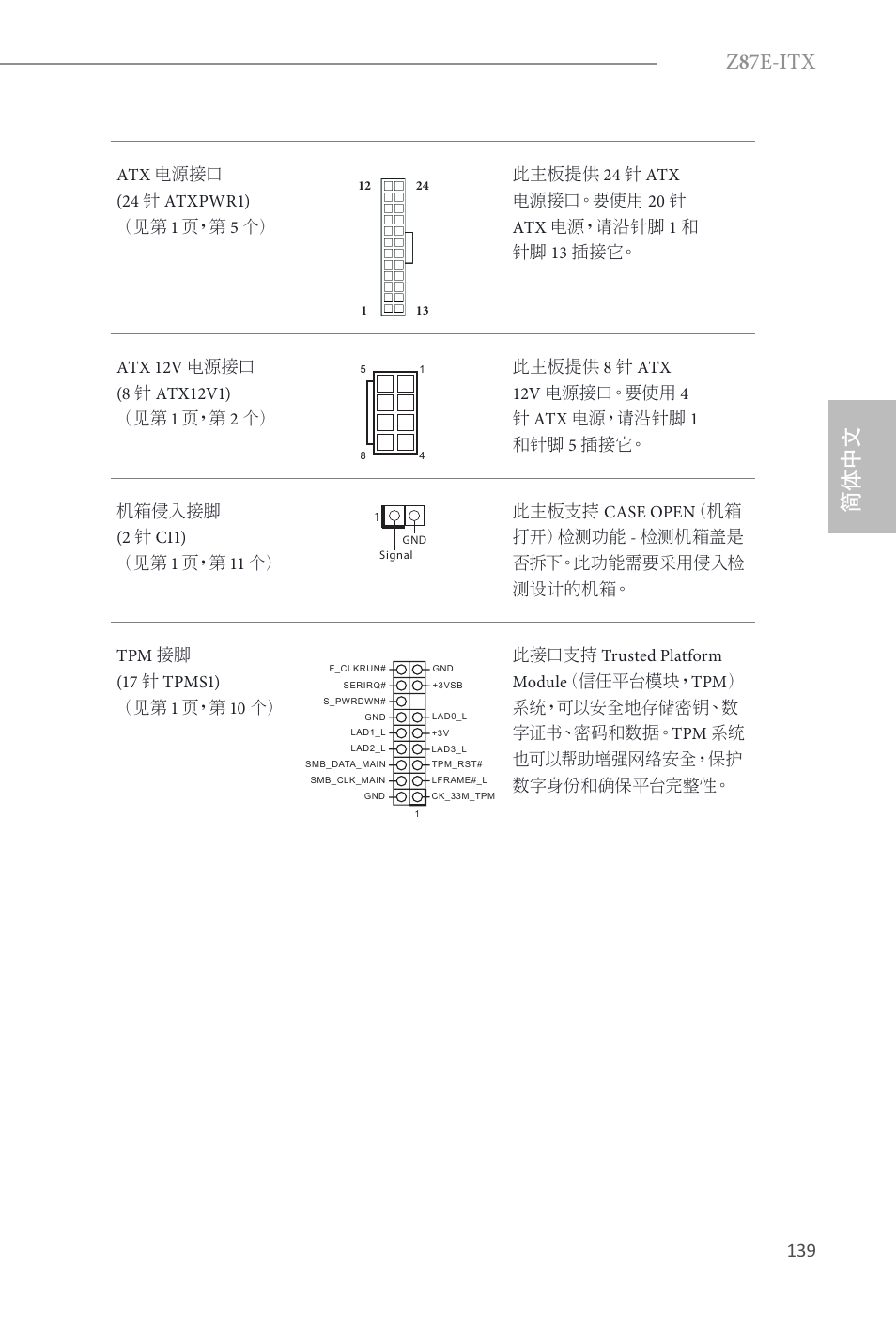 Z 8 7e-itx, 简体中文 | ASRock Z87E-ITX User Manual | Page 141 / 165