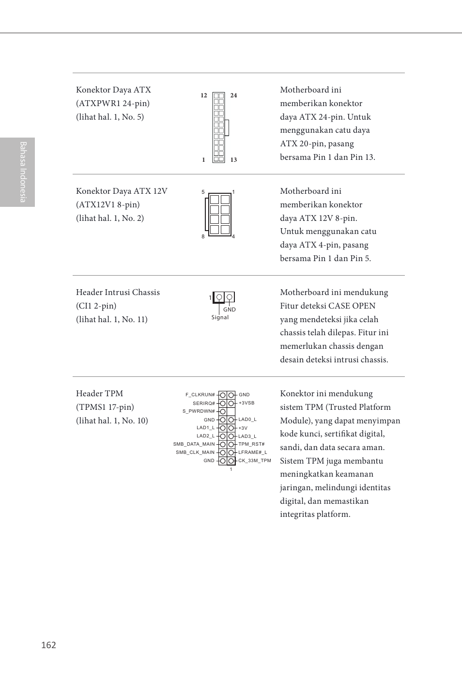 ASRock Z87E-ITX User Manual | Page 164 / 165