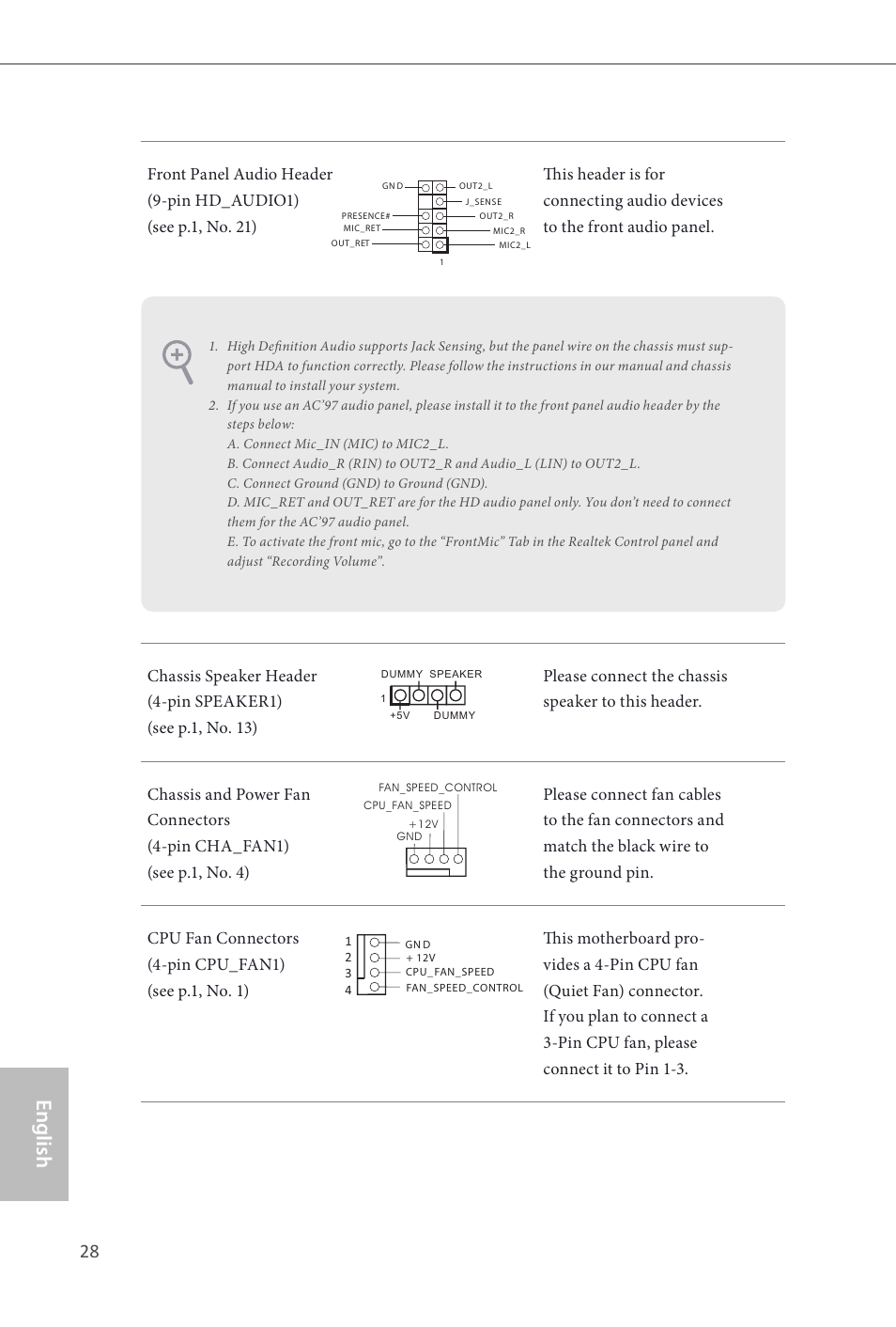 English | ASRock Z87E-ITX User Manual | Page 30 / 165