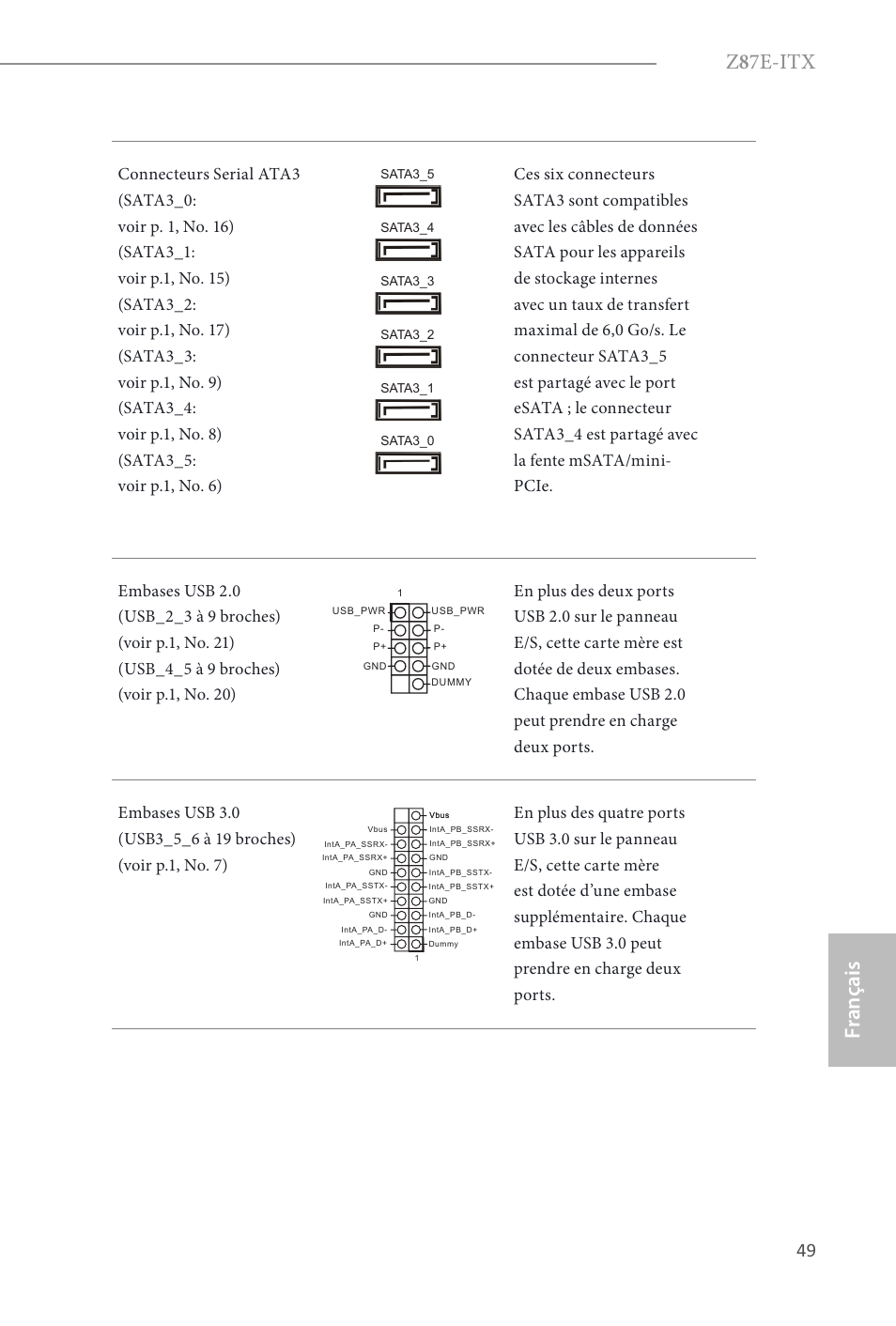 Z 8 7e-itx, Fr ançais français | ASRock Z87E-ITX User Manual | Page 51 / 165