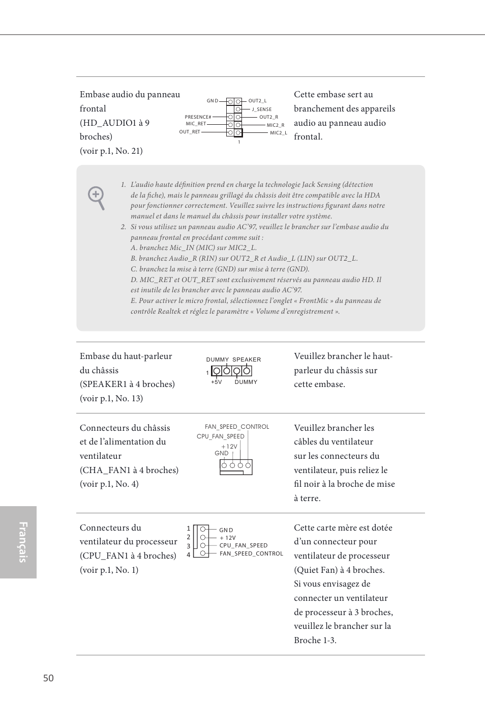 Fr ançais français | ASRock Z87E-ITX User Manual | Page 52 / 165