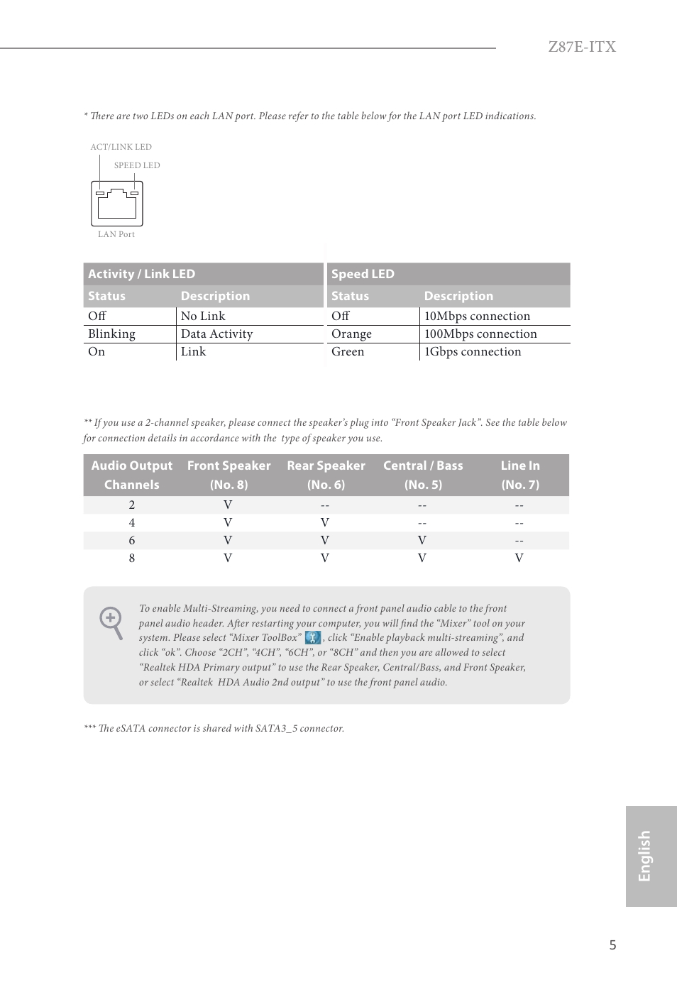 Z87e-itx, English | ASRock Z87E-ITX User Manual | Page 7 / 165
