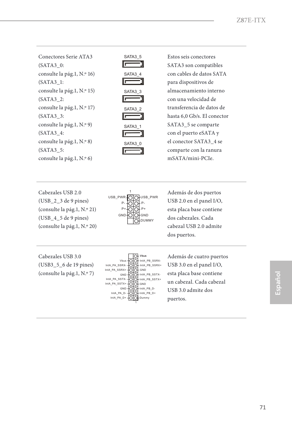 Z 8 7e-itx, Español | ASRock Z87E-ITX User Manual | Page 73 / 165