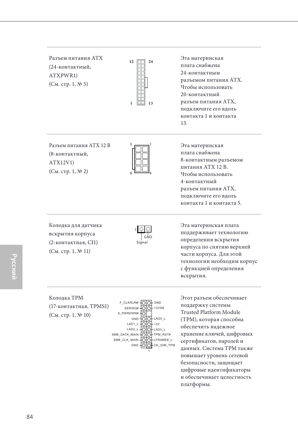 Ру сский | ASRock Z87E-ITX User Manual | Page 86 / 165