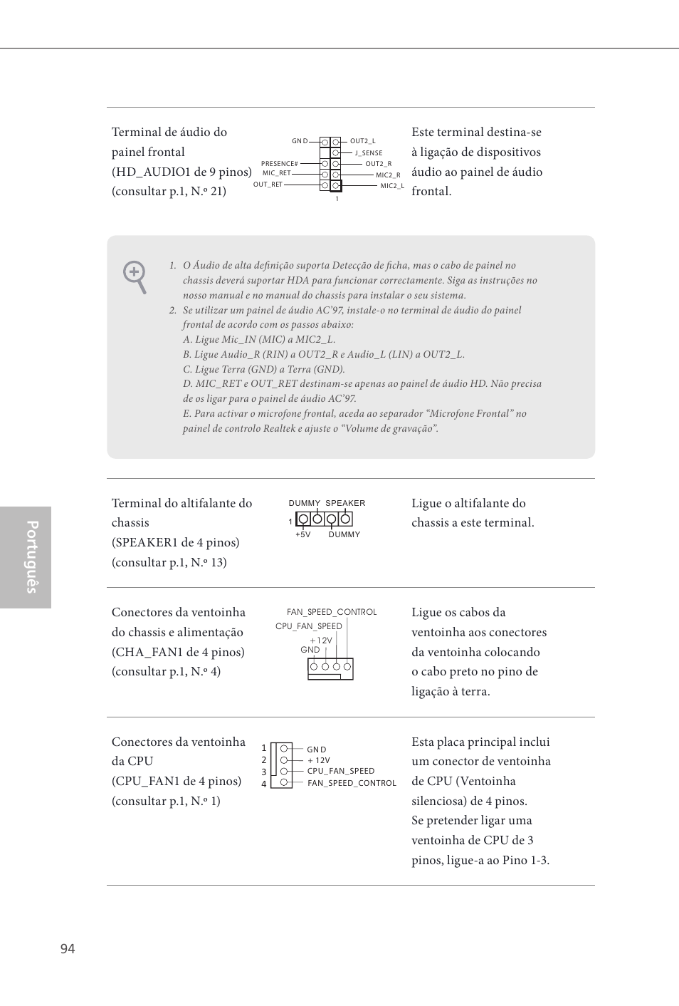 Por tuguês | ASRock Z87E-ITX User Manual | Page 96 / 165