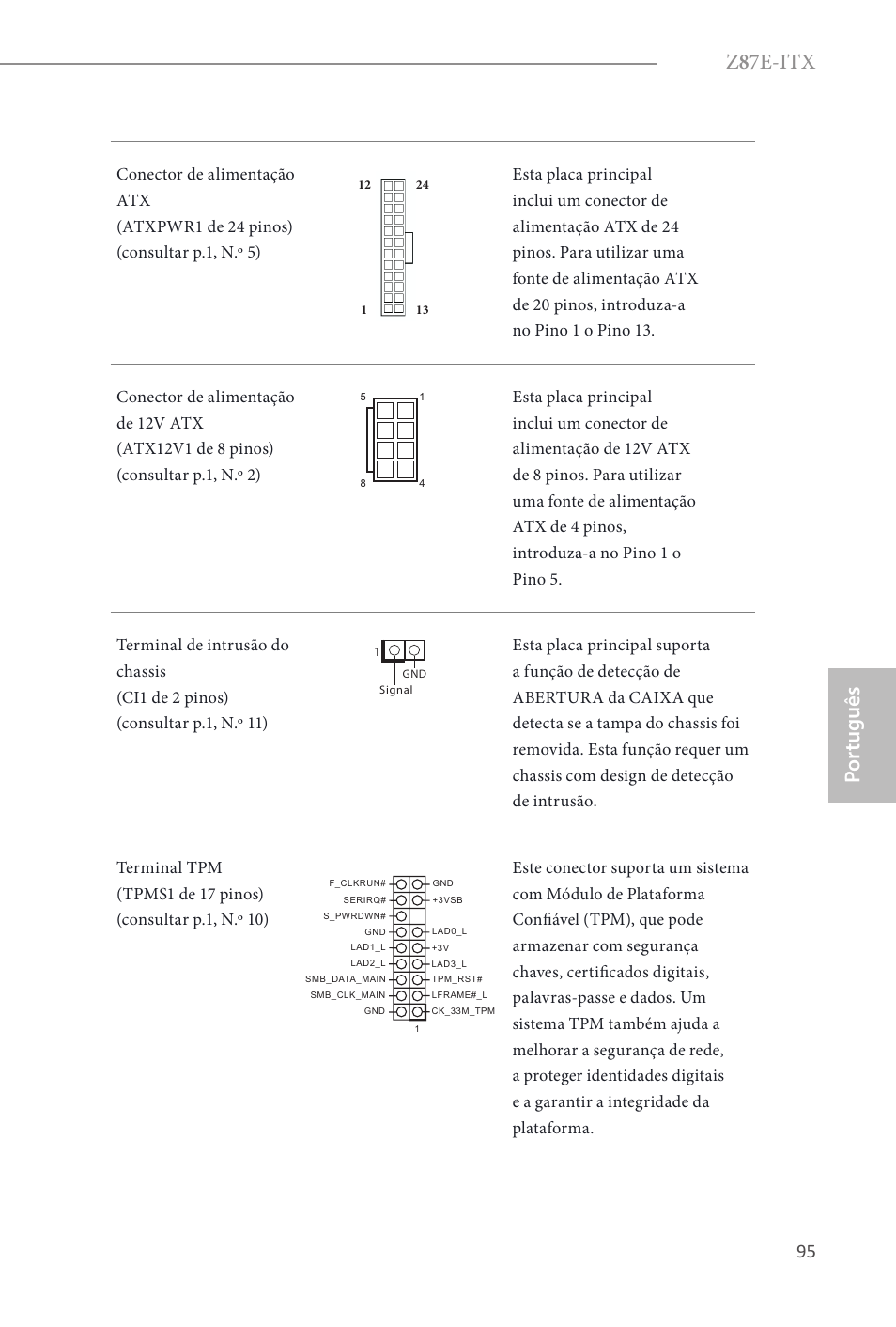 Z 8 7e-itx, Por tuguês | ASRock Z87E-ITX User Manual | Page 97 / 165