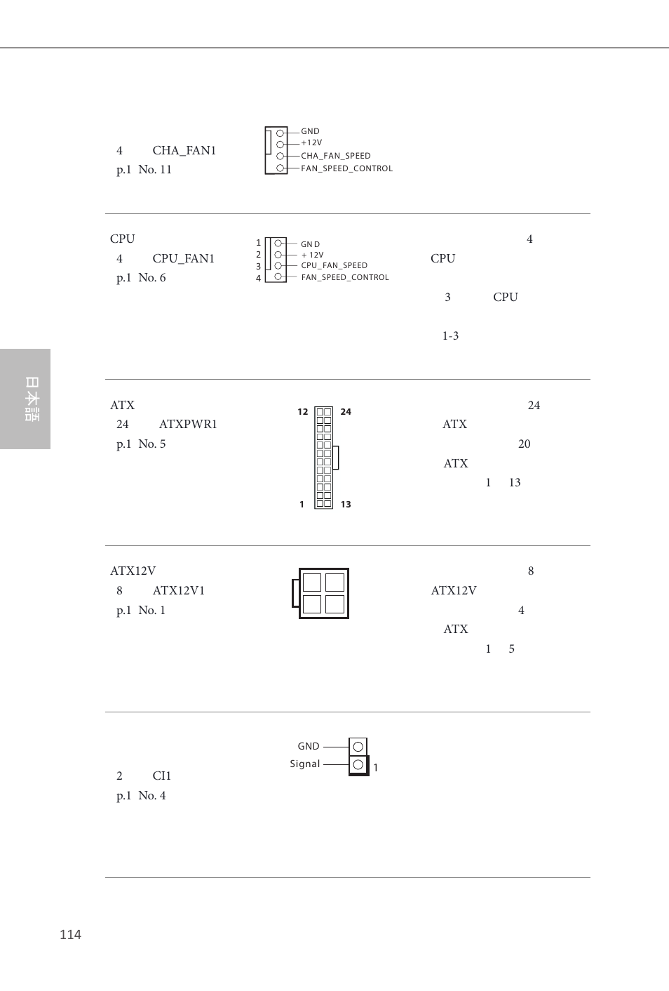 ASRock H81M-ITX User Manual | Page 115 / 146