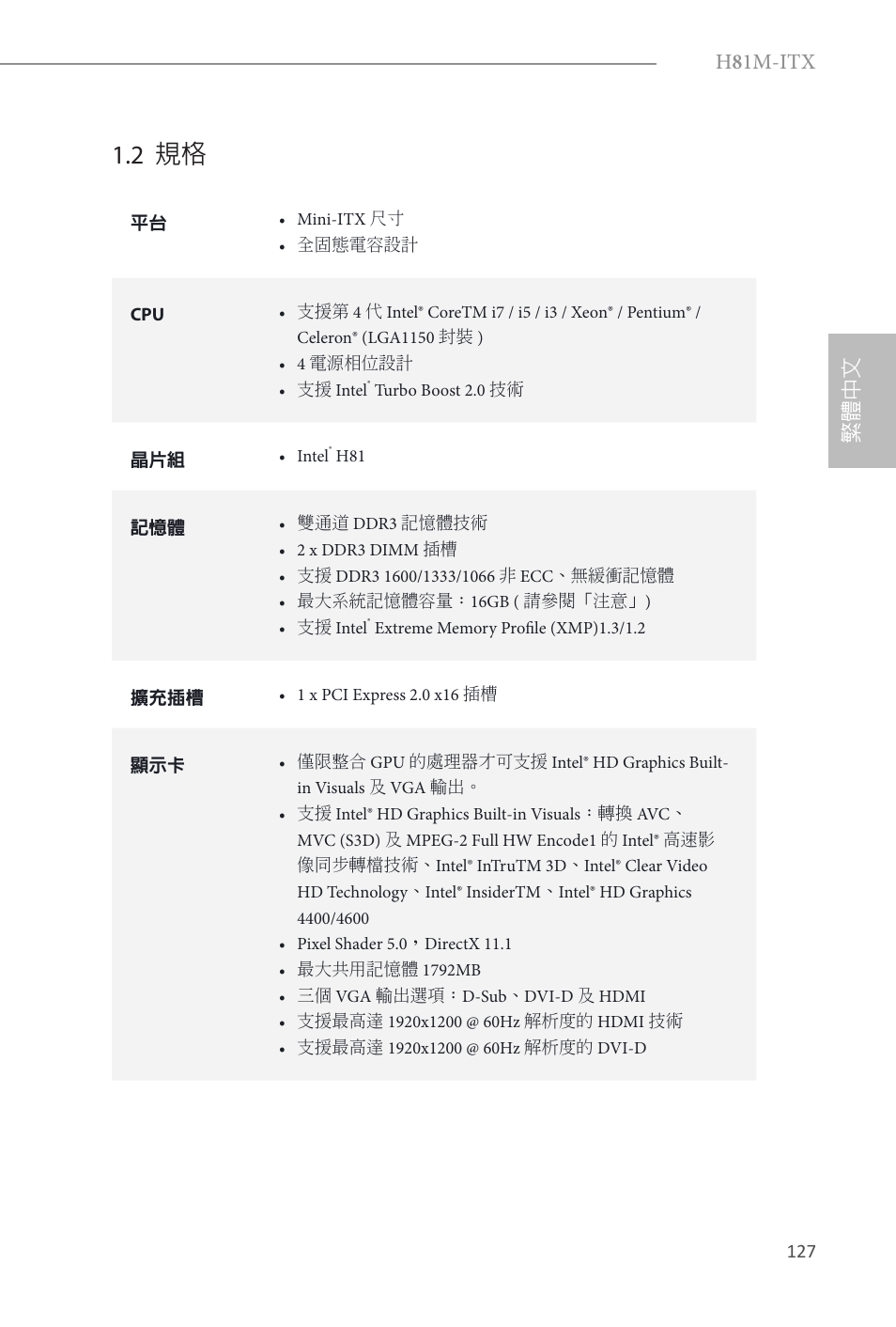 2 規格, H 8 1m-itx, 繁體中文 | ASRock H81M-ITX User Manual | Page 128 / 146
