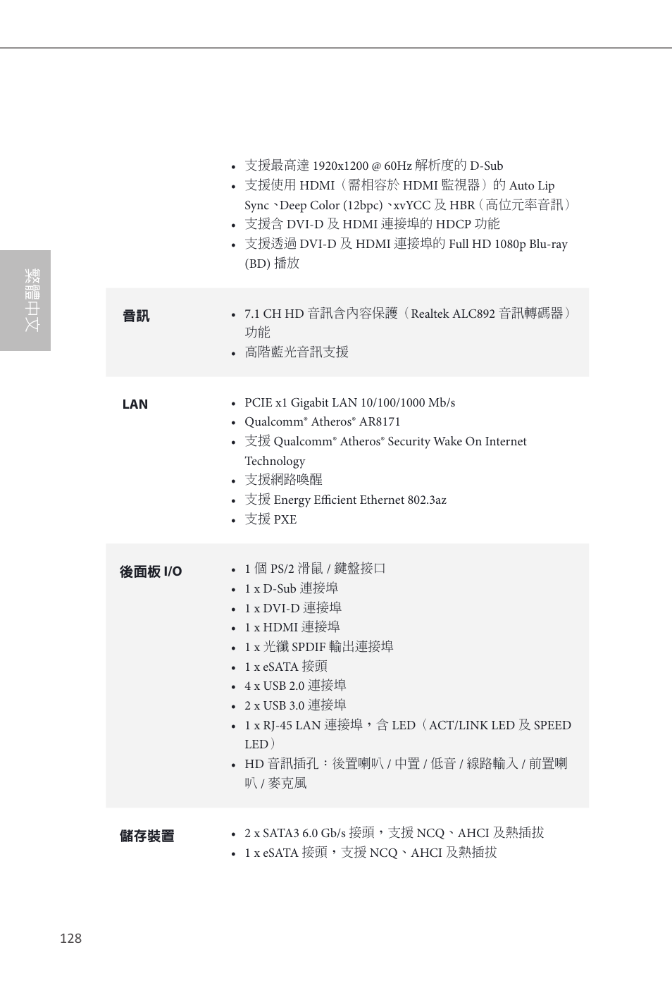繁體中文 | ASRock H81M-ITX User Manual | Page 129 / 146