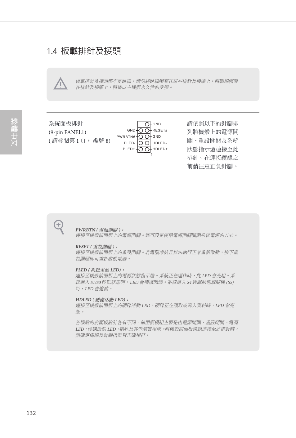 4 板載排針及接頭, 繁體中文 | ASRock H81M-ITX User Manual | Page 133 / 146