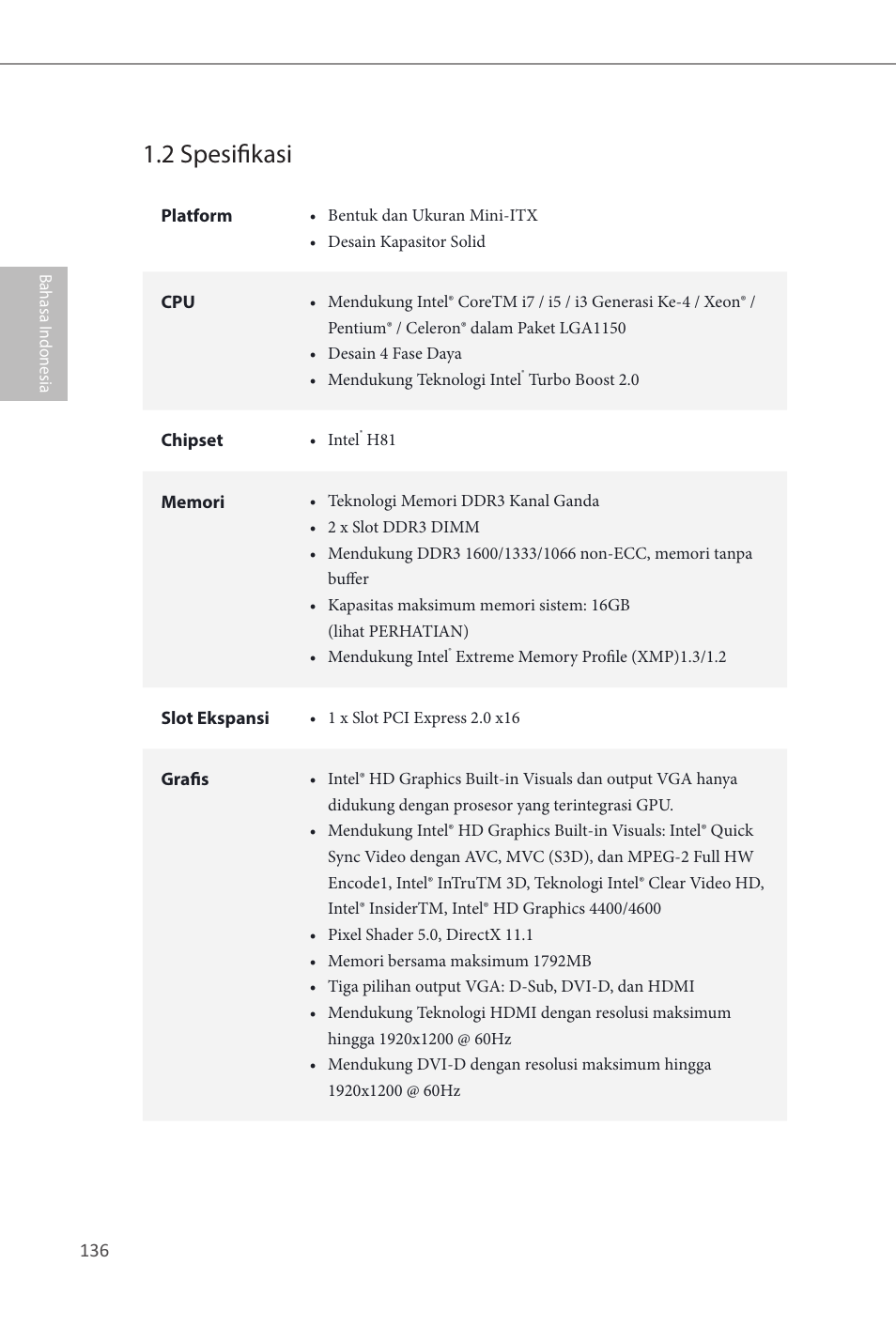 2 spesifikasi | ASRock H81M-ITX User Manual | Page 137 / 146