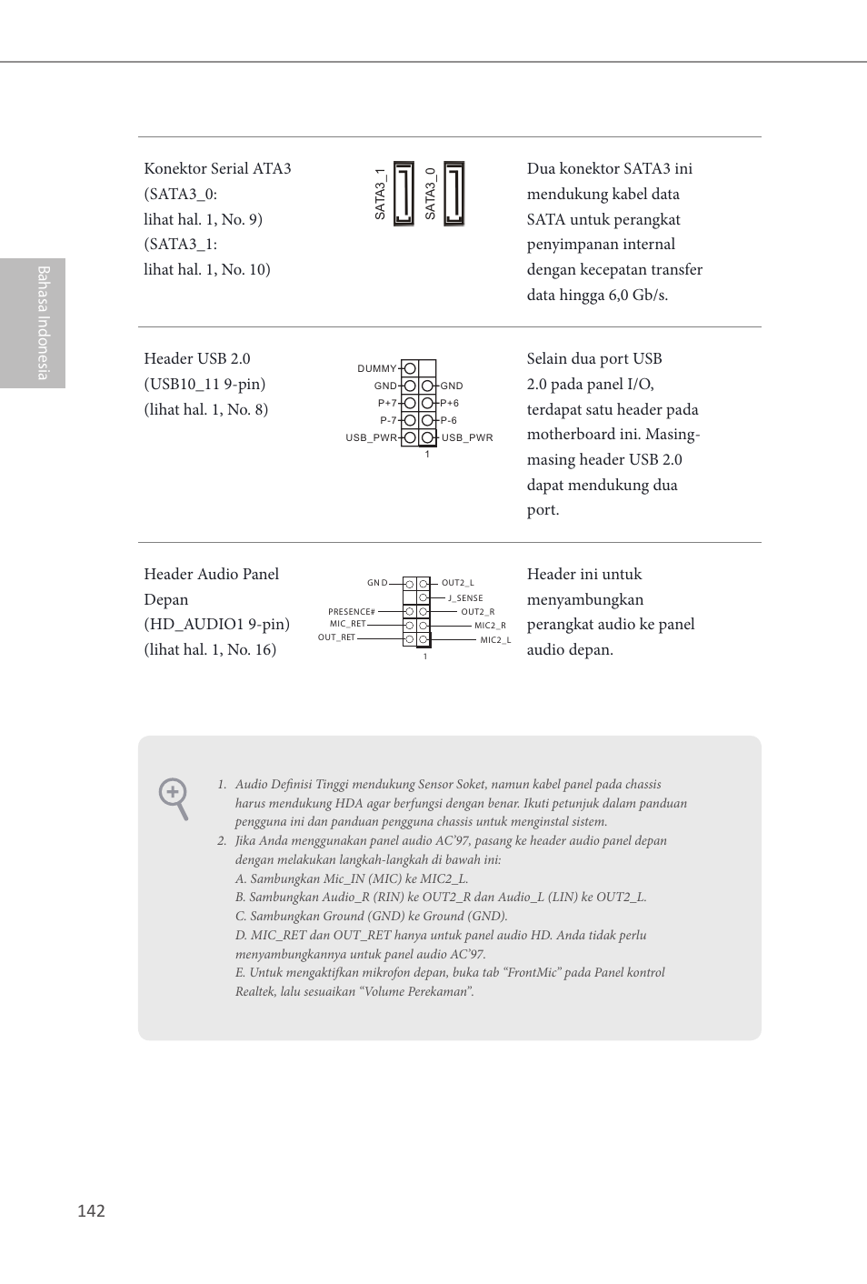 Bahasa i ndonesia | ASRock H81M-ITX User Manual | Page 143 / 146