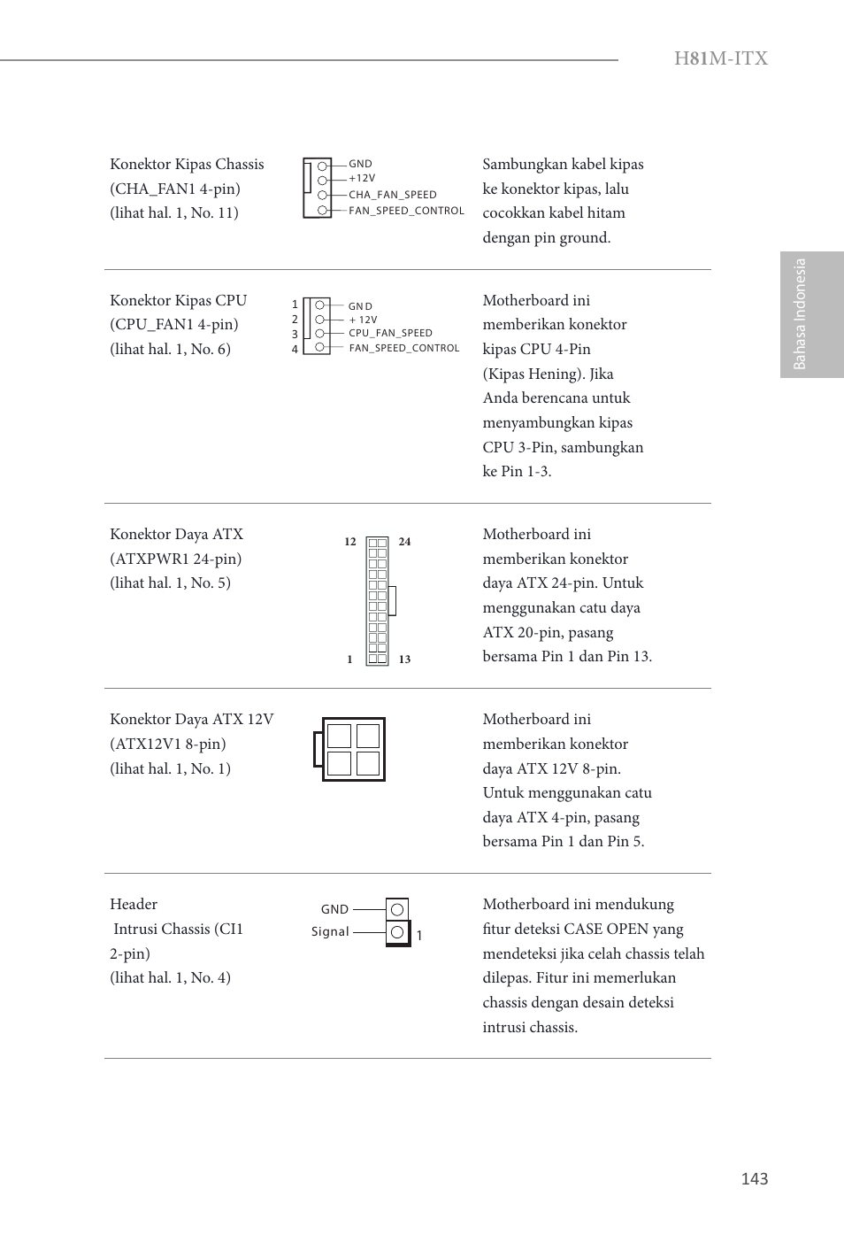 H 81 m-itx | ASRock H81M-ITX User Manual | Page 144 / 146
