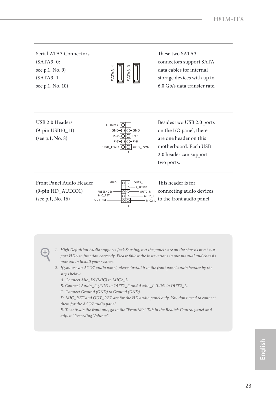 H81m-itx, English | ASRock H81M-ITX User Manual | Page 24 / 146