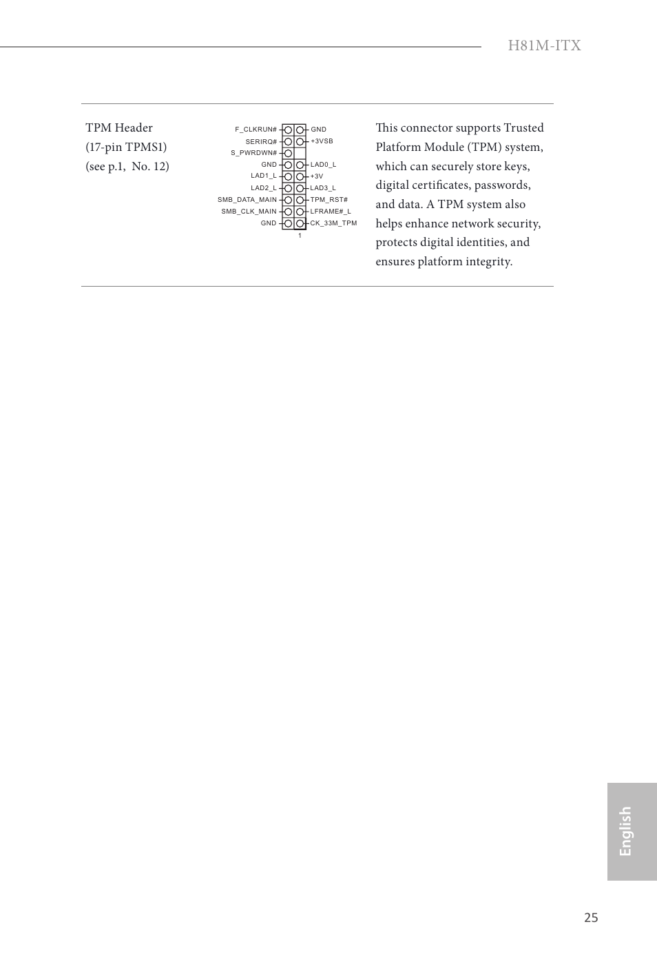 H81m-itx, English | ASRock H81M-ITX User Manual | Page 26 / 146