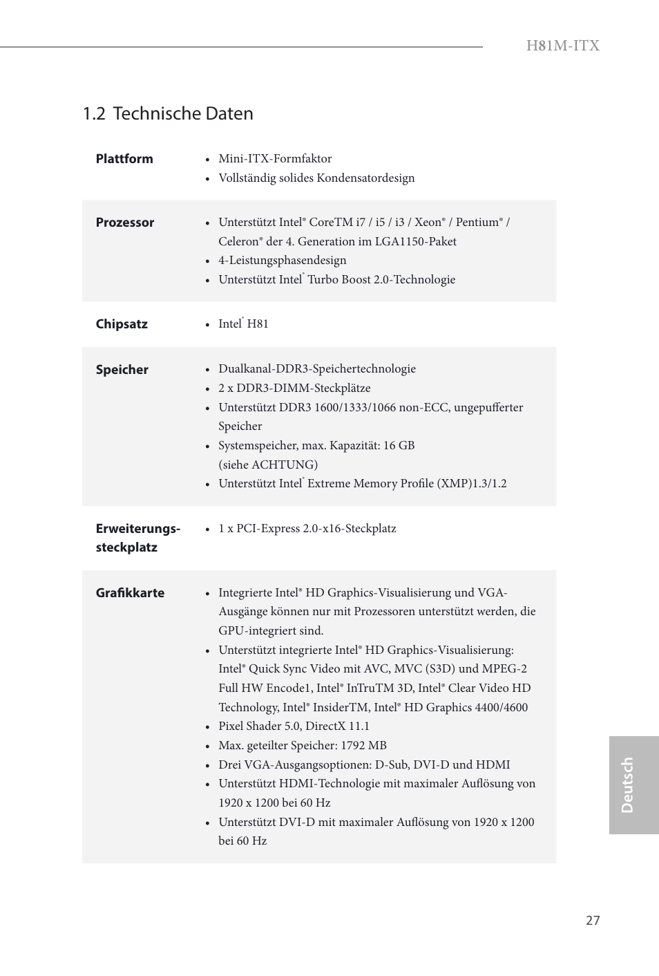 2 technische daten, H 8 1m-itx, Deutsch | ASRock H81M-ITX User Manual | Page 28 / 146