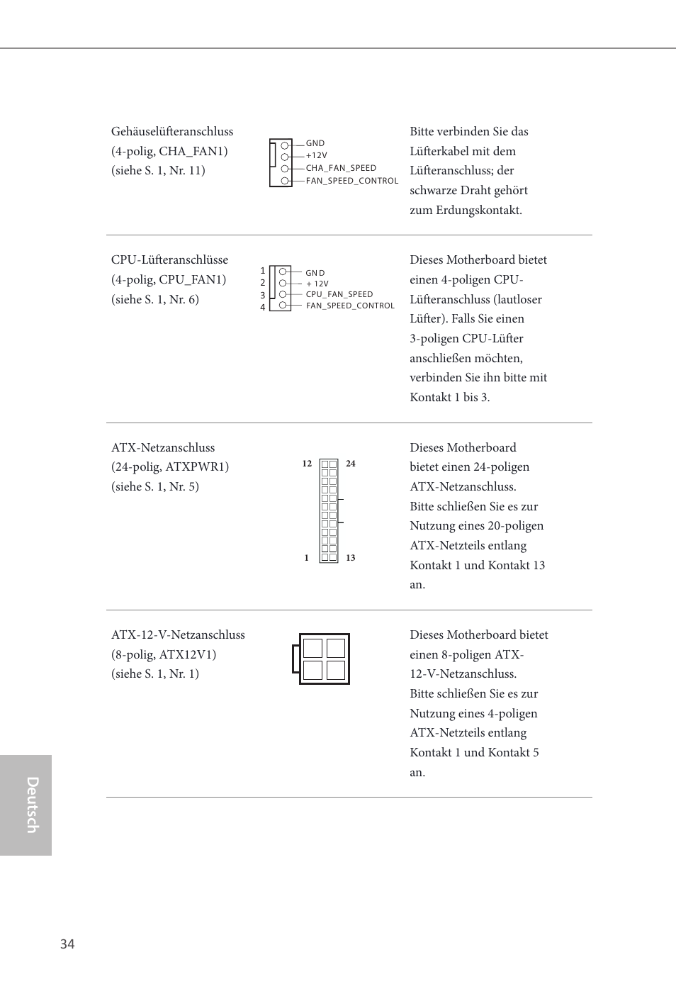 Deutsch | ASRock H81M-ITX User Manual | Page 35 / 146