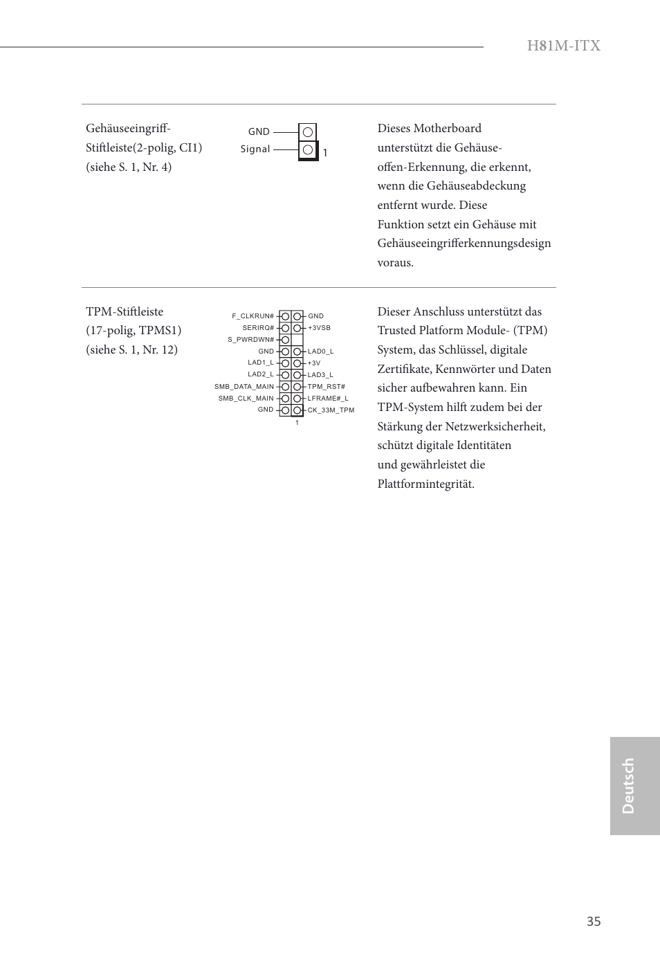 H 8 1m-itx, Deutsch | ASRock H81M-ITX User Manual | Page 36 / 146