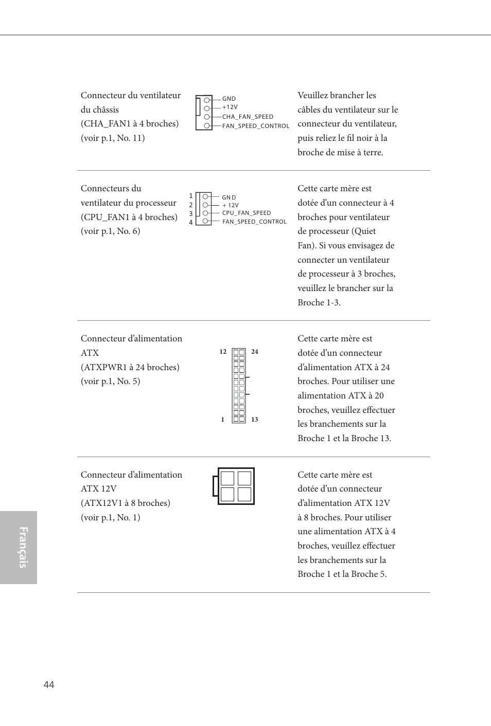 Fr ançais français | ASRock H81M-ITX User Manual | Page 45 / 146