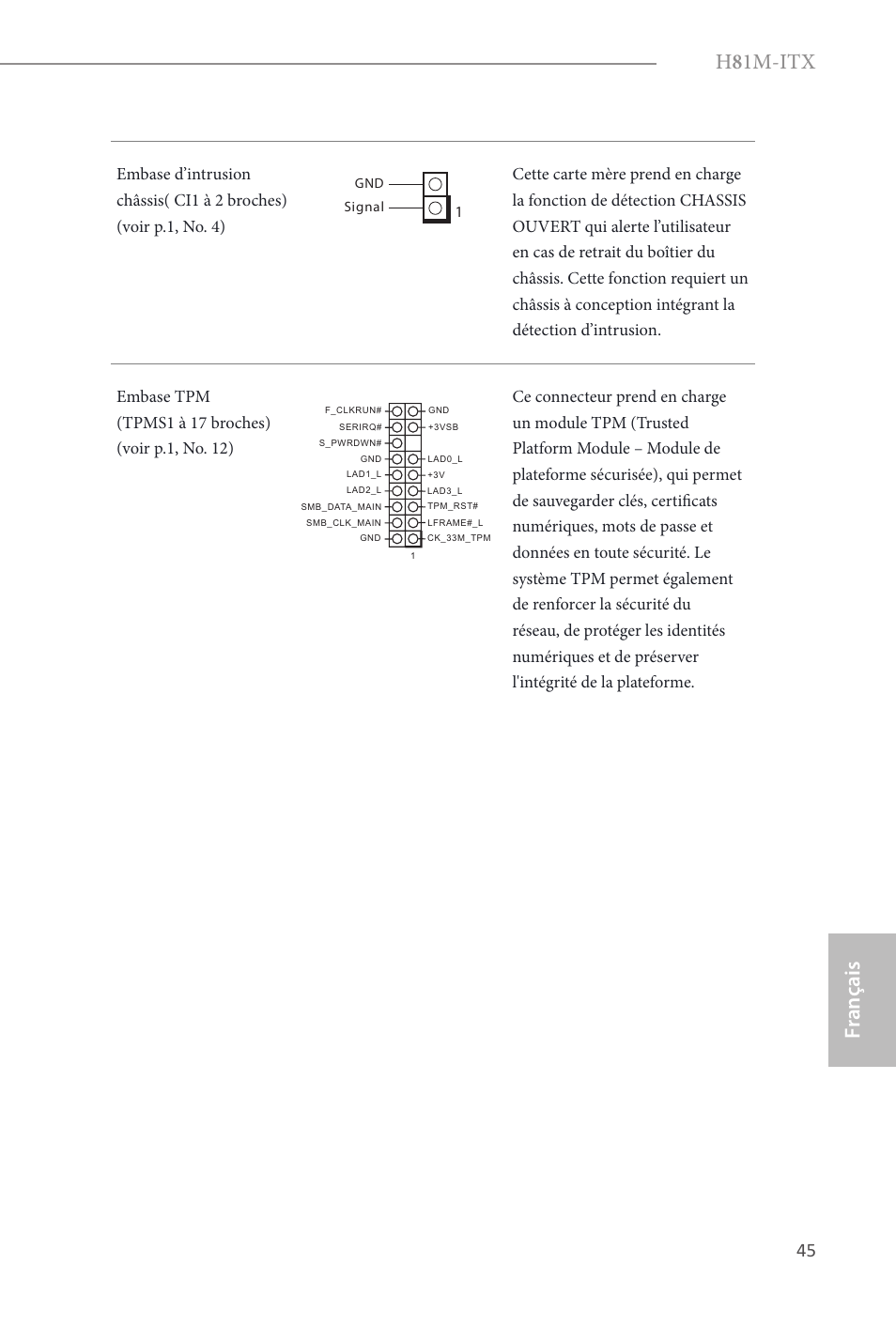 H 8 1m-itx, Fr ançais français | ASRock H81M-ITX User Manual | Page 46 / 146