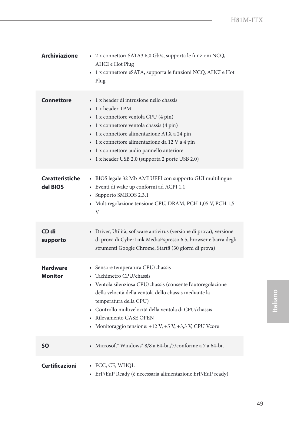 H 8 1m-itx, Italiano | ASRock H81M-ITX User Manual | Page 50 / 146