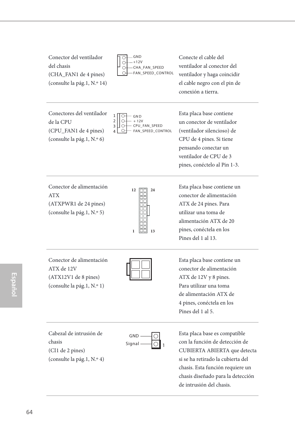 Español | ASRock H81M-ITX User Manual | Page 65 / 146