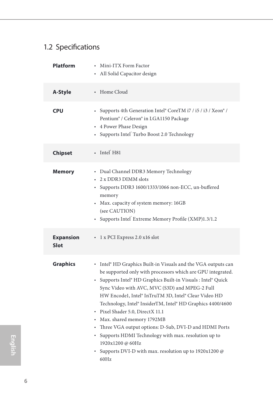 2 specifications, English | ASRock H81M-ITX User Manual | Page 7 / 146