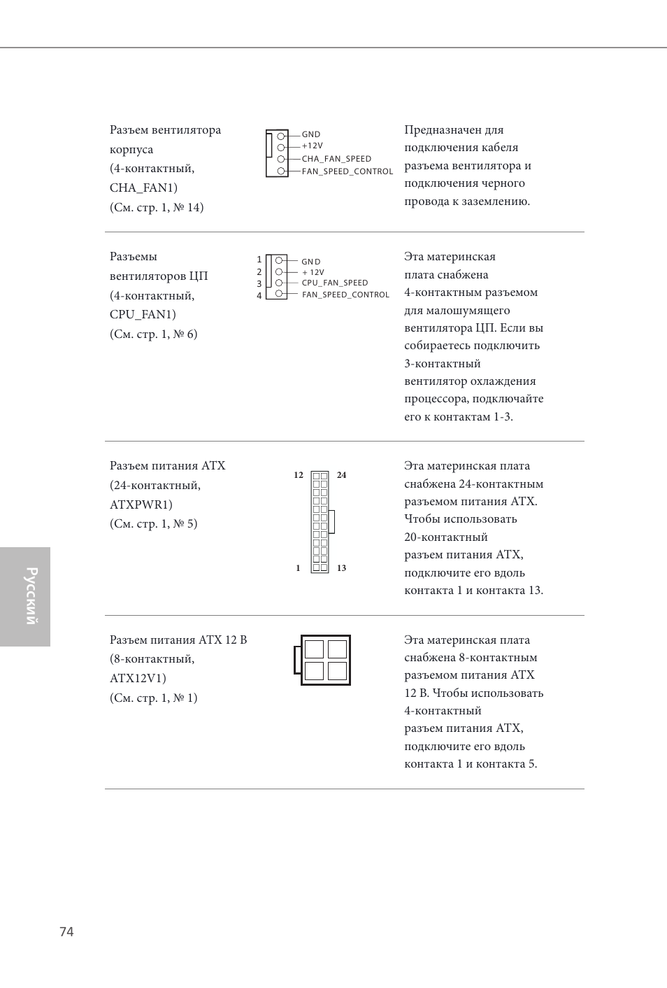 Ру сский | ASRock H81M-ITX User Manual | Page 75 / 146