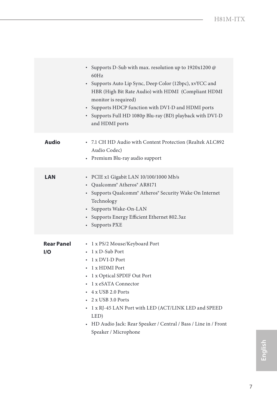 H81m-itx, English | ASRock H81M-ITX User Manual | Page 8 / 146