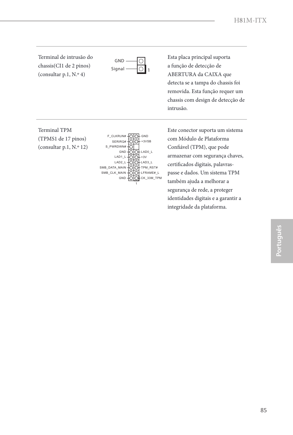 H 8 1m-itx, Por tuguês | ASRock H81M-ITX User Manual | Page 86 / 146