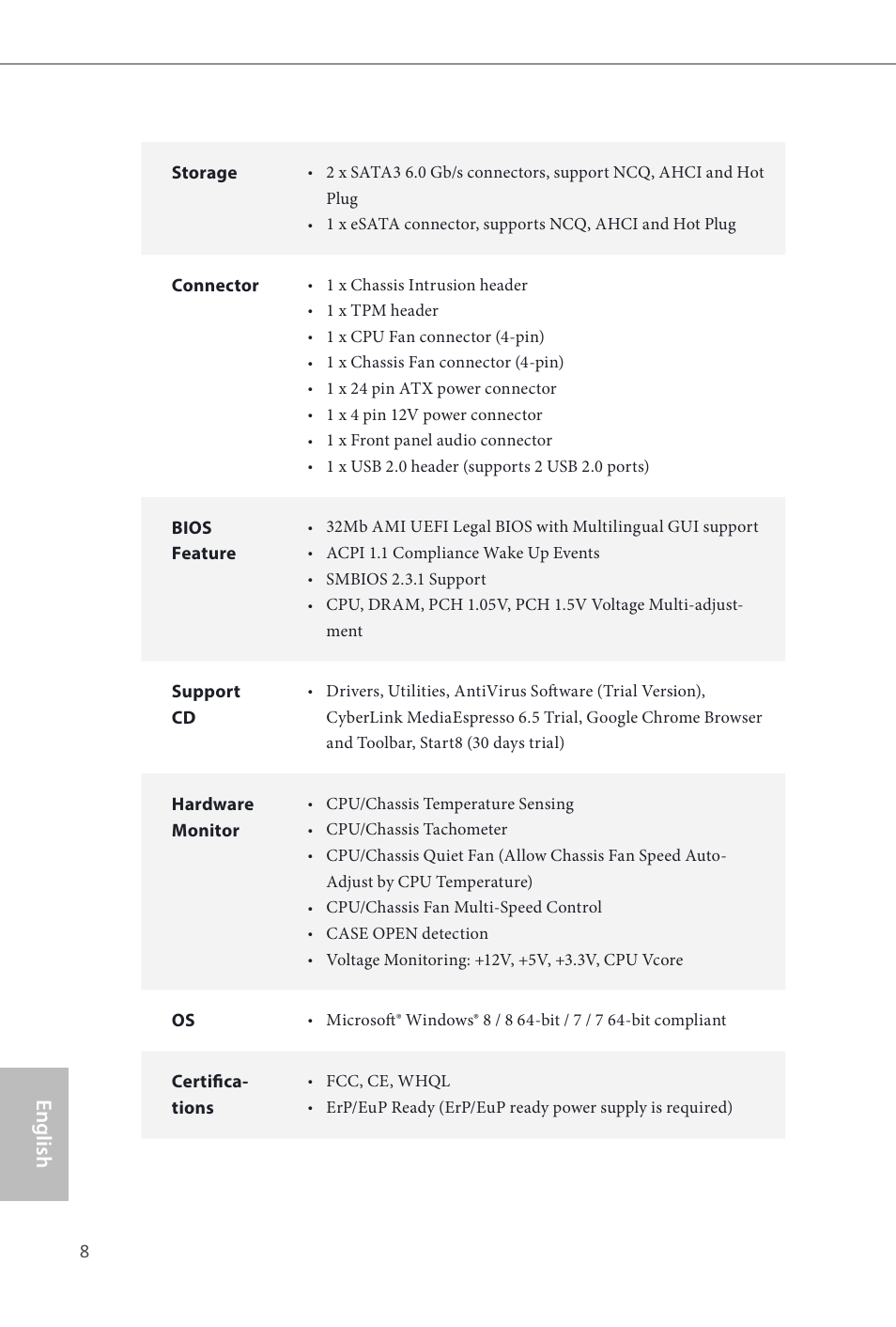 English | ASRock H81M-ITX User Manual | Page 9 / 146