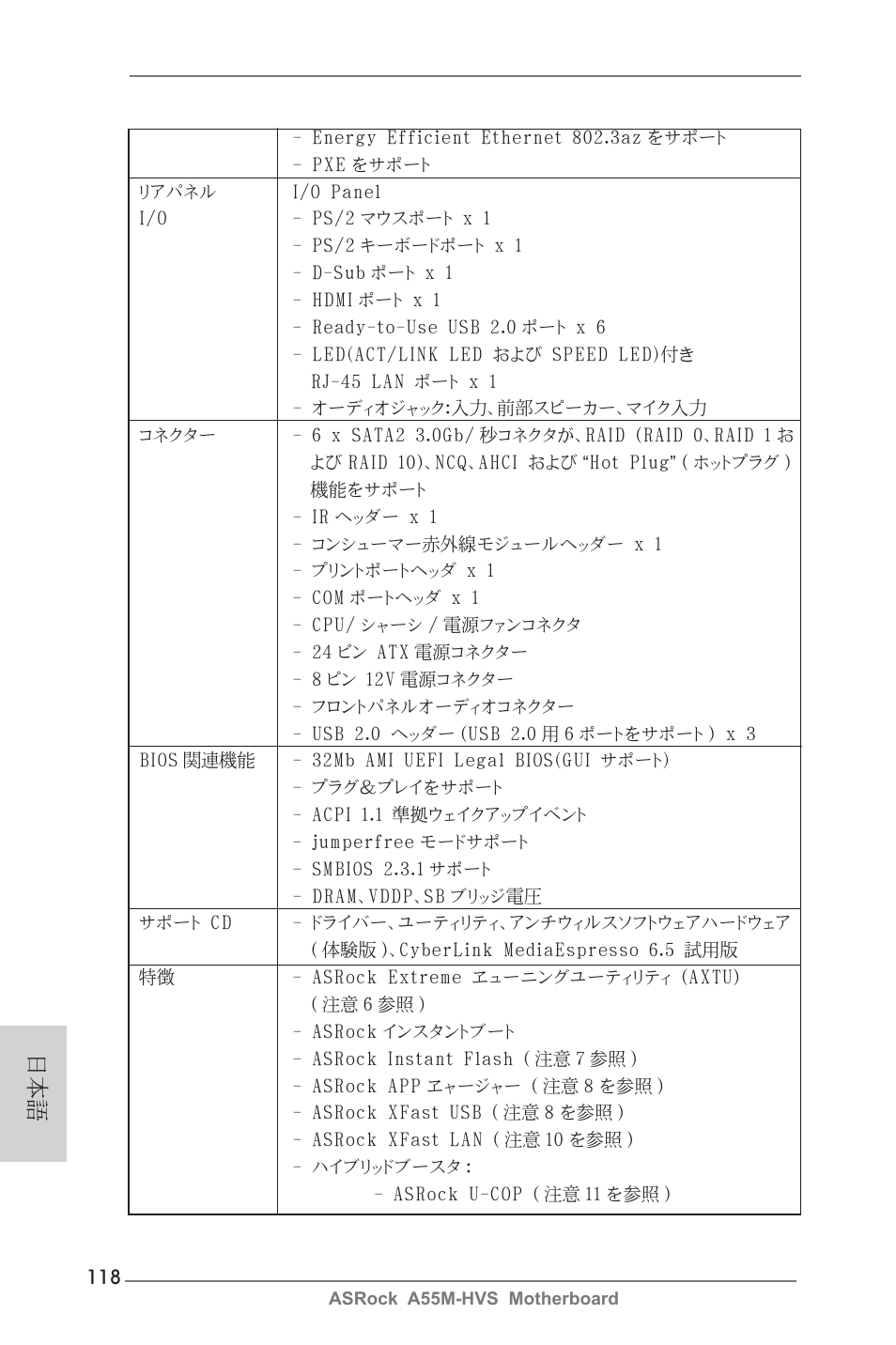 ASRock A55M-HVS User Manual | Page 118 / 162
