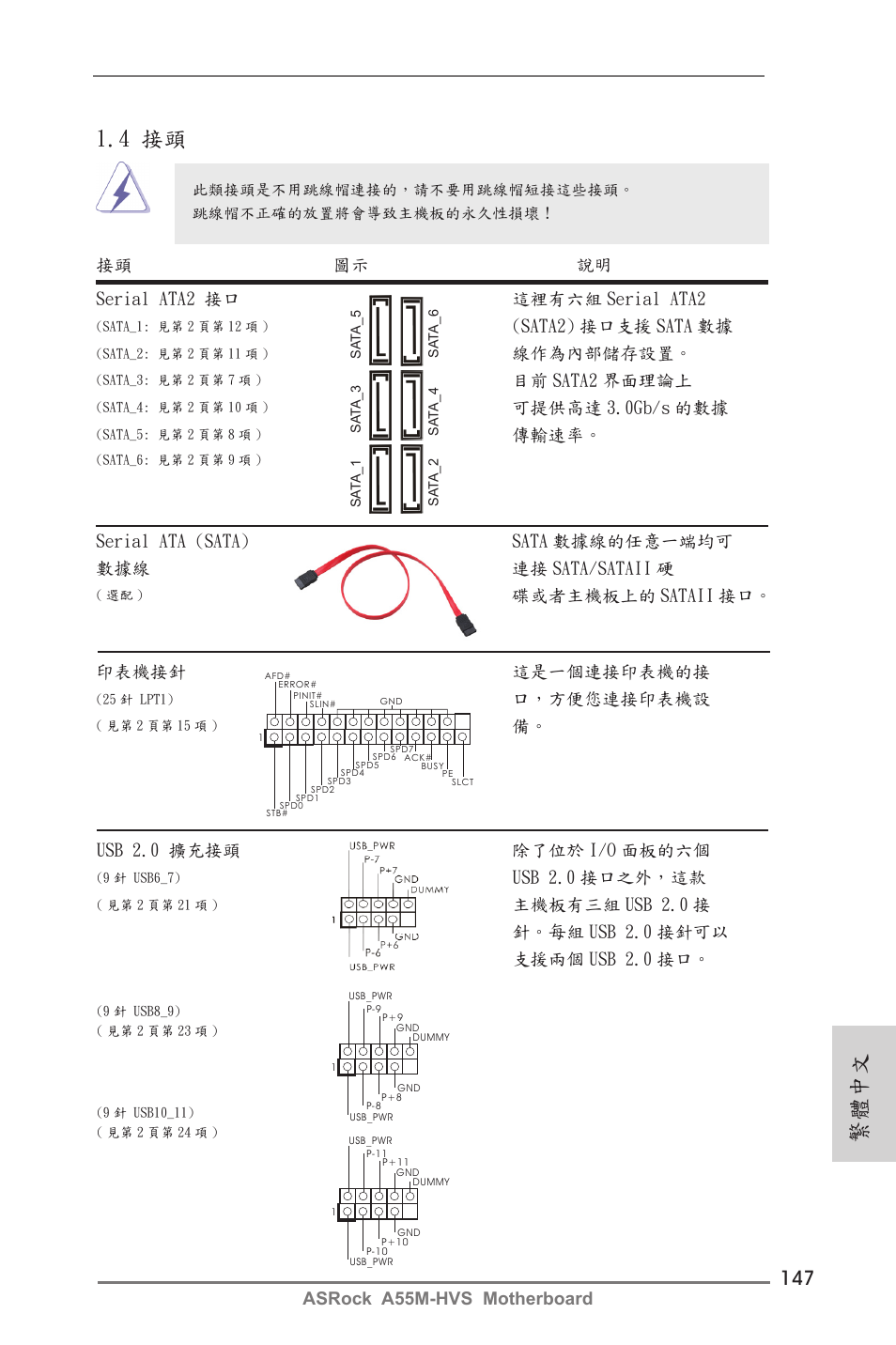 4 接頭, 繁體中文, Sata2) 接口支援 sata 數據 | 線作為內部儲存設置, 目前 sata2 界面理論上, 可提供高達 3.0gb/s 的數據, 傳輸速率, 接頭 圖示 說明, Usb 2.0 擴充接頭 除了位於 i/o 面板的六個, Usb 2.0 接口之外，這款 | ASRock A55M-HVS User Manual | Page 147 / 162