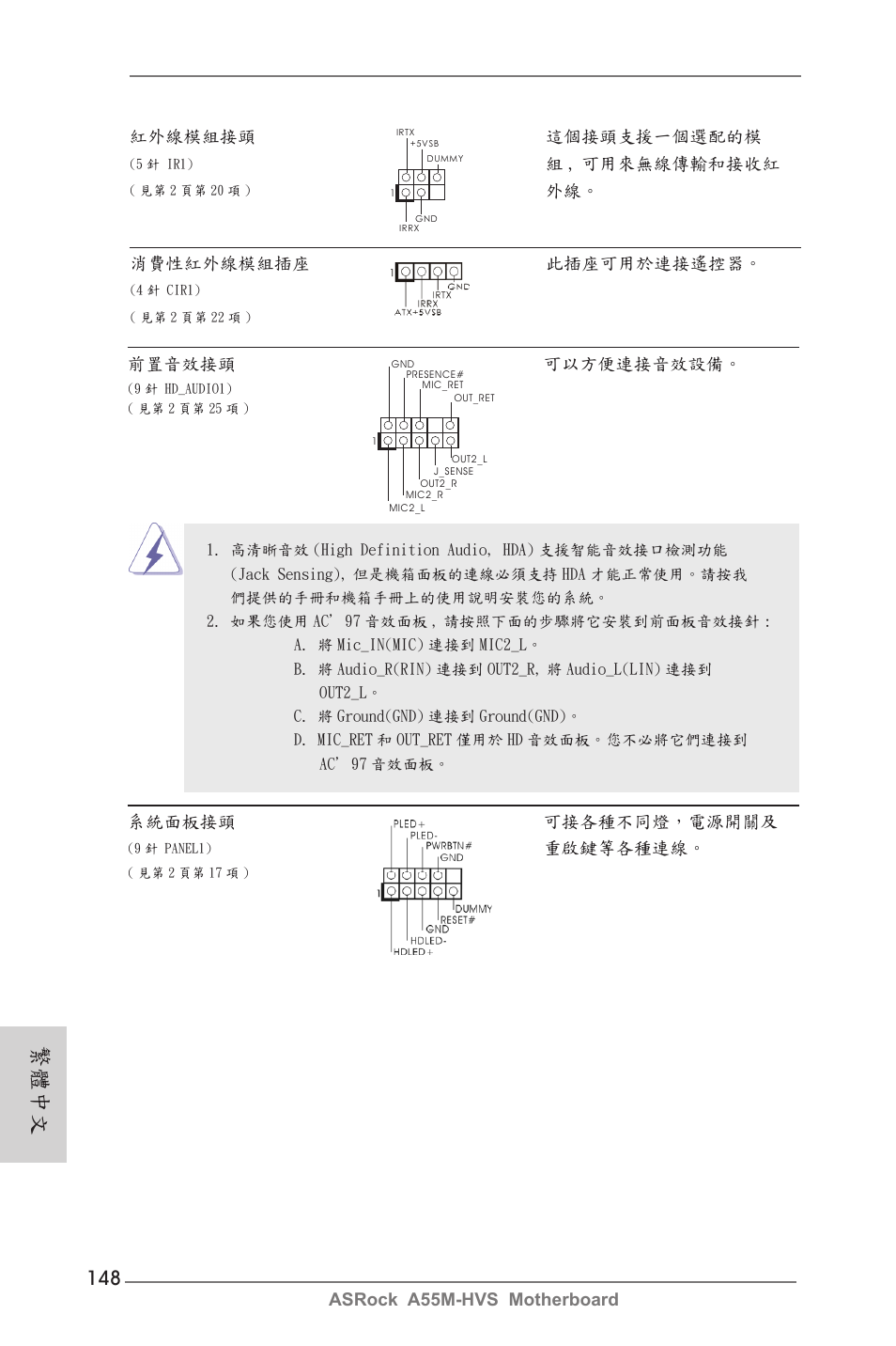 繁體中文, Asrock a55m-hvs motherboard 紅外線模組接頭 這個接頭支援一個選配的模, 組 , 可用來無線傳輸和接收紅 | 外線。 消費性紅外線模組插座 此插座可用於連接遙控器, 系統面板接頭 可接各種不同燈，電源開關及, 重啟鍵等各種連線, 前置音效接頭 可以方便連接音效設備 | ASRock A55M-HVS User Manual | Page 148 / 162