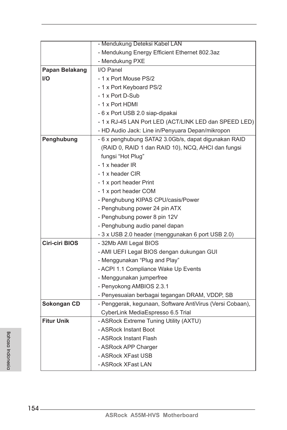 ASRock A55M-HVS User Manual | Page 154 / 162