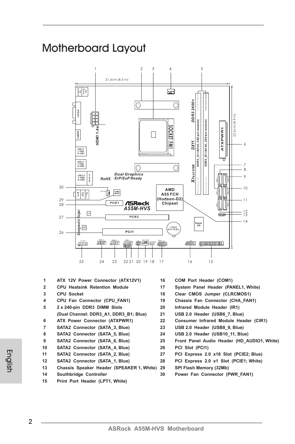 Motherboard layout, English, Asrock a55m-hvs motherboard | So c k et fm 1, A55m-hvs, Fs b 8 0 0, Amd a55 fch (hudson-d2) chipset, Dx 11 | ASRock A55M-HVS User Manual | Page 2 / 162