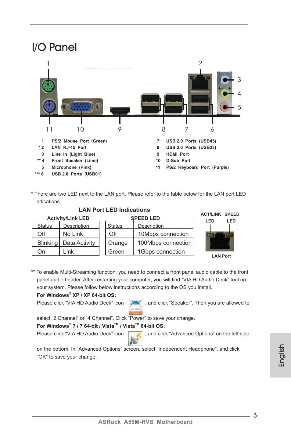 I/o panel, English | ASRock A55M-HVS User Manual | Page 3 / 162