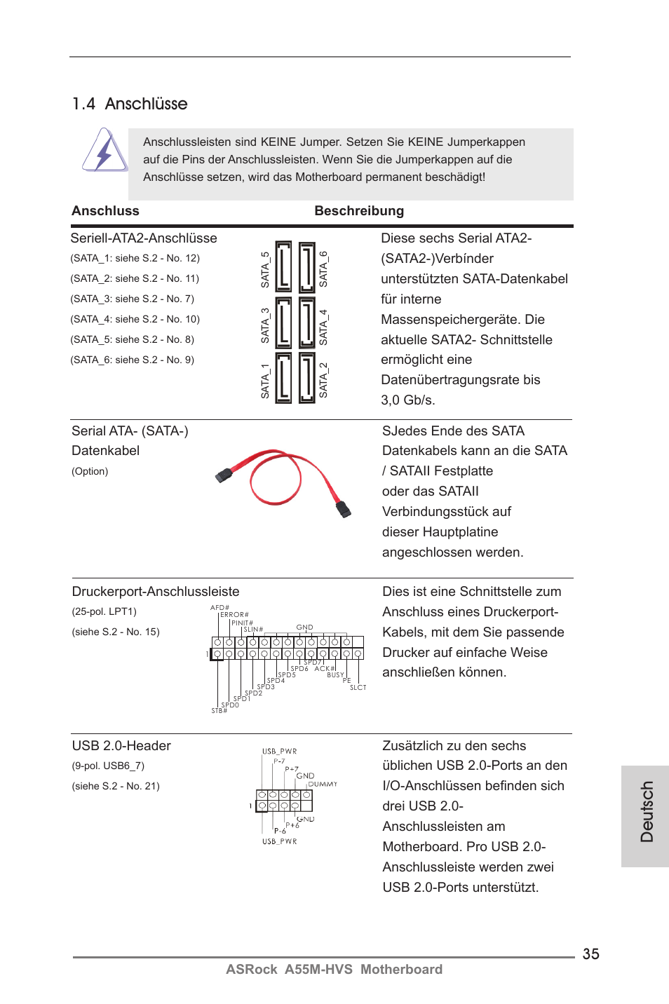 Deutsch, 4 anschlüsse | ASRock A55M-HVS User Manual | Page 35 / 162