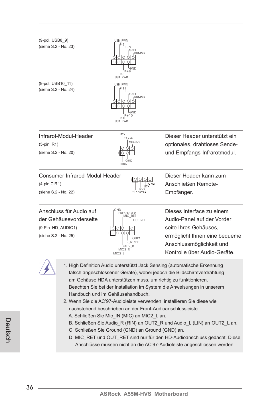 Deutsch, Optionales, drahtloses sende, Seite ihres gehäuses | Anschließen remote, Empfänger | ASRock A55M-HVS User Manual | Page 36 / 162